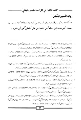 ==^
‫كتاب‬
‫الكامل‬
‫فى‬
‫الراءات‬
‫افن‬
‫لاهوز‬
=^=^=
‫رواث‬
‫الحسن‬
‫الخعمي‬
:
‫حدثنا‬
‫الحمسن‬
‫بسمرقنل‬
‫عن‬
‫راهر‬
‫السرحسى‬
‫عن‬
‫ابن‬
‫مجاهد‬
‫عن‬
‫مومى‬
‫بن‬
‫إسحاق‬
‫عن‬
‫هارون‬
‫بن‬
‫حاتم‬
‫عن‬
‫الحستن‬
‫بن‬
‫علي‬
‫الجس‬
‫ض‬
‫أبي‬
‫صرو‬
•
1
‫ع‬
‫نه‬
‫غاية‬
‫النهاية‬
208/1
‫ر‬
957
)
)‫ار(ك‬
‫الحسن‬
‫بن‬
،‫أحمد‬
‫أبو‬
‫حمية‬
‫ال‬
‫مرقندي‬
‫ت‬
‫شخ‬
.
‫روى‬
‫القراءة‬
‫عن‬
)‫(ك‬
‫زاهر‬
‫بن‬
‫أحمد‬
‫السرحسي‬
•
‫روى‬
‫القراءة‬
‫عنه‬
)‫(ك‬
‫أبوالقاصم‬
‫الهدلي‬
‫ا‬‫ء‬‫بسمرقند‬
.
2
‫ع‬
‫نه‬
‫غاية‬
‫النهاية‬
288/1
‫ر‬
1280
)
)‫رر(ك‬
‫زاهر‬
‫بن‬
‫أحمد‬
.‫السرخسي‬
‫روى‬
‫القراءة‬
‫عن‬
)‫(ك‬
‫ابن‬
.‫مجاهد‬
‫روى‬
‫اءة‬‫ر‬‫الق‬
‫عنه‬
)‫(ك‬
‫الحز‬
‫بن‬
»‫أحمد‬
،
gl41/l
‫اهر‬‫ز‬‫رر‬
‫بن‬
‫أحمد‬
»ّ‫ي‬‫السرحس‬
،
3208/1
)‫ل«(ك‬
‫زاهر‬
‫بن‬
‫أحمد‬
‫السرحمى‬
‫؛‬‫أ‬
٠
3
‫ه‬
‫وأبوبكر‬
‫أحمد‬
‫بن‬
‫موصى‬
‫بن‬
‫العياس‬
‫بن‬
‫مجاهد‬
‫التميمي‬
‫البغدادي‬
(
'5
24
)‫ق‬2‫~ب‬
.
‫عنه‬
‫غاية‬
‫النهاية‬
142-139/1
‫ر‬
663
،)
7/2
‫و‬.‫و‬3‫أ‬
‫رر(ج‬
)‫ك‬
‫أبوبكر‬
‫ين‬
»‫ْجاهد‬
،
88/1
»‫ورر(ك)ا؛نءجاهد‬,‫تج‬
.
4
‫ف‬
‫ابمدادي‬
‫الفاض‬
(
297
)
.
‫عنه‬
<‫د‬
‫ة‬
‫ايهاية‬
317/2
(
3673
)
،
46/2
‫ب_ث‬
‫®(ج‬
)‫ك‬
‫موصى‬
‫بن‬
‫إسحاق‬
®‫الخهلمى‬
،
140/1
‫م‬‫ب‬
‫رر(ج‬
)‫ك‬
‫موصى‬
‫بن‬
‫إصحاق‬
®‫الأنصاري‬
.
5
^
‫زاز‬
(
249
)
‫عنه‬.
‫غاية‬
‫المه‬
‫اية‬
345/2
-
346
(
3757
،)
247/1
‫صل‬
‫رر(ك)ئرون؛ن‬
®‫حاتم‬
،
317/2
‫و‬
‫رر(ج‬
)‫ك‬
‫هارون‬
‫بن‬
®‫حاتم‬
.
6
‫ه‬
‫والحين‬
‫بن‬
ّ‫ض‬
‫بن‬
‫فح‬
(ّ‫ي‬‫انكوف‬
203-119
)
.
‫عنه‬
‫غاية‬
‫المه‬
‫اية‬
247/1
(
1123
)
،
289/1
)‫ا(ك‬‫ر‬‫لثم‬
‫حسين‬
‫بن‬
‫علي‬
"‫ابمي‬
،
-32‫تمةجت‬
24
‫رر(كآ‬
‫حسين‬
‫ابعفياا‬
•
‫عنه‬
‫فارما‬
‫أيصا‬
‫كتاب‬
‫ال‬
‫بعة‬
85
،
‫قراءات‬
‫القراء‬
‫العروفن‬
93
‫زهناك‬
‫في‬
‫الهلبؤع‬
‫ررالحن‬
‫بن‬
‫علي‬
®‫الحعفي‬
،
‫حيث‬
‫فيه‬
‫تصحيفان‬
''
®‫ررالحن‬
‫و‬
‫ُبميفي؛؛‬‫ا‬‫ر‬‫ر‬
‫بفتح‬
،‫الحم‬
‫ا‬‫م‬‫بين‬
‫الصواب‬
®‫ارالحين‬
‫و‬
®‫راالحعفي‬
‫صم‬
،‫الحم‬
‫كما‬
‫في‬
‫أصله‬
]‫الخطومحل‬
.
‫كذلك‬
‫عنه‬
‫الأن‬
‫اب‬
269/3
.
 