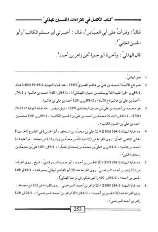‫كتاب‬
‫امامل‬
‫رايءات‬
‫انمس‬
‫للهوز‬
‫قال‬
I
‫وقرأت‬
‫على‬
‫أبي‬
‫العناس‬
،
‫ال‬‫ف‬
!
‫أخبريي‬
‫أبو‬
‫مسالم‬
‫الكاتب‬
‫وأبو‬
‫الحسن‬
‫الحلبي‬
•
‫قال‬
‫الهذر‬
٠
‫أبو‬
‫حمية‬
‫عن‬
‫زاهر‬
‫بن‬
‫أحمد‬
•
1
‫م‬
‫و‬
.‫الهذر‬
2
‫م‬
‫وتاج‬
‫الأنة‬
‫أحمد‬
‫بن‬
‫عر‬
‫ن‬
‫هاشم‬
(ّ‫ى‬‫الصر‬
445
)
.
‫سغاةالهاة‬
9/1
09‫يم‬
‫ر‬
403
‫)سم‬
‫س‬98/‫ل‬
‫أ‬‫ر‬‫ررف‬
‫عليه‬
)‫(ك‬
‫يوث‬
‫بن‬
‫جبارة‬
]»‫الهذلي‬
،
564/1
»‫هل«(ك)أحمالينئشم‬
‫و‬
74/2
‫ل‬
‫رءأحمد‬
‫بن‬
‫علي‬
‫بن‬
‫هاشم‬
‫اج‬‫ت‬
،،‫الأئمة‬
،
7398/2
‫ِوإ‬‫إ‬
)‫رر(ك‬
‫أحمد‬
‫بن‬
‫علي‬
‫بن‬
‫هاثم‬
،‫ا‬
.
3
‫ه‬
‫و‬
‫محمد‬
‫بن‬
‫أحمد‬
‫بن‬
‫علي‬
‫بن‬
‫•من‬
‫البغدادي‬
(
399
)
،
‫نزيل‬
.‫مصر‬
‫عنه‬
‫غاية‬
‫النهاية‬
73/2
47-
‫ر‬
2756
)
،
‫صأبن‬
‫الحسن‬
،،‫اماب‬
،
‫ِوإ‬‫إ‬‫ح‬98/‫ل‬
)‫رر(ك‬
‫محمدبن‬
‫احمد‬
‫بن‬
‫على‬
‫بن‬
‫ا■لحسان‬
،،‫الكايمب‬
•
4
‫ع‬
‫ه‬‫ن‬
‫غاية‬
‫اية‬‫ه‬‫الن‬
/‫ل‬
564
23
)
‫رر(ك)ض؛ن‬
‫نحد‬
،‫يزإساق‬
])‫^نمن[فياكلبوع(ادن‬
‫الخلي‬
‫القاصي‬
‫المعدل‬
I
‫روى‬
‫القراءة‬
)‫عن(ك‬
‫عبد‬
‫الله‬
‫بن‬
‫محمد‬
‫بن‬
‫اد‬‫ي‬‫ز‬
)‫و(ك‬
‫ابن‬
‫مجاهد‬
•
‫أ‬‫ر‬‫ق‬
)‫عليه(ك‬
‫أحمد‬
‫بن‬
،،‫هاشم‬
،
141/1
‫وإ_وإ«علي‬
‫بن‬
‫محمد‬
‫ين‬
‫إسحاق‬
،،‫المعدل‬
،
89/1
‫هإ‬
)‫اا(ك‬
‫عر‬
‫بن‬
‫محمد‬
‫بن‬
‫إمحاق‬
،،^^-١
.
5
‫ع‬
‫نه‬
‫غاية‬
‫النهاية‬
208/1
‫ر‬
957
)
)‫رر(ك‬
‫الحسن‬
‫بن‬
،‫أحمد‬
‫أبو‬
‫حمية‬
‫ال‬
‫مرقندى‬
‫ت‬
‫شخ‬
.
‫روى‬
‫القراءة‬
‫عن‬
)‫(ك‬
‫زاهر‬
‫ن‬
‫أحمد‬
.‫السرحسي‬
‫روى‬
‫القراءة‬
‫عنه‬
)‫(ك‬
‫أبو‬
‫القاصم‬
‫الهذر‬
،،‫بمرهتي‬
،
/‫ل‬
288
‫و‬
)‫رر(ك‬
‫الحسن‬
‫ن‬
،،‫أحمد‬
،
-
22400
‫[غر‬
‫مذكور‬
‫ر‬
‫ترحمة‬
]‫الهذر‬
.
6
‫ع‬
‫نه‬
‫غاية‬
‫النهاية‬
288/1
‫ر‬
1280
)
)‫رر(ك‬
‫زاهر‬
‫ن‬
‫أحمد‬
‫الرحسي‬
.
‫روى‬
‫القراءة‬
‫عن‬
)‫(ك‬
‫ان‬
‫مجاهد‬
.
‫روى‬
‫القراءة‬
‫عنه‬
)‫(ك‬
‫الحسن‬
‫ن‬
،،‫أحمد‬
،
141/1
‫و‬
)‫اا(ك‬
‫زاهر‬
‫ن‬
‫أحمد‬
،،‫السرحسي‬
،
208/1
‫إإ‬
)‫رر(ك‬
‫راهر‬
‫بن‬
‫احمد‬
،،‫السرحمى‬
٠
 