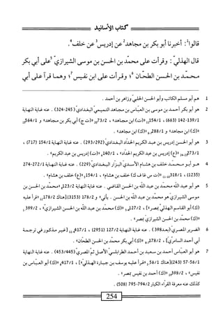 ‫كتاب‬
‫الأساشد‬
‫محالوال؛‬
‫أخرنا‬
‫أبويكر‬
‫بن‬
‫ى<اشدت‬
‫عن‬
‫إدرصق‬
‫عن‬
.^‫خلف‬
‫قال‬
‫الهذلي‬
٠
‫وقرأت‬
‫على‬
‫محمد‬
‫بن‬
‫الحسن‬
‫بن‬
‫مرمى‬
‫الشيرازي‬
‫على‬
‫أبي‬
‫بكر‬
‫محمد‬
‫بن‬
‫الحسن‬
‫الطنان‬
‫؛‬
‫وقرأت‬
‫على‬
‫ابن‬
‫نميس‬
‫؛‬
‫وهما‬
‫آ‬‫ر‬‫ق‬
‫على‬
‫أبي‬
1
‫ه‬
‫م‬
‫أبوم‬
‫لم‬
‫الكاتب‬
‫أبو‬‫و‬
‫الحسن‬
‫الحلي‬
‫وزاهر‬
‫بن‬
‫أحمد‬
•
2
‫ه‬
‫وأبوبكر‬
‫أحمد‬
‫ن‬
‫مومى‬
‫بن‬
‫العباس‬
‫ن‬
‫مجاهد‬
‫التمسس‬
‫البغدادي‬
(
245
)‫ق‬42"
.
‫عنه‬
‫غاية‬
‫النهاية‬
142-139/1
)66‫رق‬
،
/‫ل‬
154
»‫للرر(ت)ابنساهد‬
،
2o73/2
)‫«(تج‬
‫أبي‬
‫بكر‬
‫بن‬
»‫ساهد‬
‫و‬
564/1
‫ول‬
‫رر(ك)اين‬
)‫مجاهدا‬
‫و‬
88/1
)‫رو«(ك‬
‫ابن‬
)‫مجاهدا‬
.
3
‫ه‬
‫و‬
‫أبو‬
‫الحن‬
‫إدريس‬
‫بن‬
‫مد‬
‫الكريم‬
‫الحداد‬
(‫البغدادي‬
293/292
)
.
‫عنه‬
‫غاية‬
‫المهاية‬
154/1
(
717
)
،
273/1
2‫بم‬.2‫إ‬
‫رر(ع)إدريس‬
‫بن‬
‫عبد‬
‫الكريم‬
))‫الحداد‬
،
40/1
‫أء‬
)‫رر(ت‬
‫إدريس‬
‫بن‬
‫عبد‬
))‫الميم‬
.
4
‫ه‬
‫و‬
‫أبو‬
‫محمد‬
‫خلف‬
‫ن‬
‫هشام‬
‫الأمدي‬
‫المزار‬
‫البغدادي‬
(
229
)
.
‫عنه‬
‫غاية‬
‫النه‬
‫اية‬
272/1
"
274
(
1235
)
،
318/1
‫إ‬‫و‬
‫إإ‬
‫رر(ت‬
‫ص‬
‫غا‬
‫ف‬
)‫ك‬
‫خالف‬
‫ن‬
))‫هشام‬
،
154/1
‫و‬
١١
)‫(؛؛‬
‫حلف‬
‫ن‬
))‫هشام‬
.
5
‫ه‬
‫وأبوعبد‬
‫الله‬
‫محمد‬
‫بن‬
‫عبد‬
‫الله‬
‫ن‬
‫الحسن‬
‫القاصي‬
,
‫عنه‬
‫غاية‬
‫اية‬‫ه‬‫الن‬
123/2
‫و‬
‫ررمحمل‬
‫ن‬
‫الحسن‬
‫بن‬
‫موس‬
‫ازي‬‫ر‬‫الشي‬
‫هومحني‬
‫ن‬
‫عبد‬
‫الله‬
‫ن‬
.‫الحس‬
))‫اتي‬
‫و‬
178/2
(
3153
‫)[هناك‬
178/2
‫يلررقرأءاوه‬
‫(ك)أبوالقامم‬
،‫وربآ‬1‫بي‬
27/2
5‫ش‬
)‫را(ك‬
‫سند‬
‫بن‬
‫عبد‬
‫الله‬
‫بن‬
‫الحض‬
))‫ازي‬‫ر‬‫الشي‬
،
399/2
‫ل‬,
)‫رر(ك‬
‫محمد‬
‫ن‬
‫الحسن‬
‫الشيرازي‬
))‫ممصر‬
.
6
‫ا‬
‫لضرير‬
‫المصري‬
‫(؛عد‬
398
)
.
‫عنه‬
‫غاية‬
‫الهاية‬
127/2
(
2951
)
،
17/1
‫ملإ‬
‫[غير‬
‫مذكور‬
‫في‬
‫ترب‬
‫أبي‬
‫أحمد‬
]‫السامري‬
،
78/2
‫ِو‬7‫أ‬
)‫رر(ك‬
‫أبي‬
‫بكر‬
‫محمد‬
‫ن‬
‫الحسن‬
))‫الهلحان‬
.
7
‫ه‬
‫وأبوالعباس‬
‫أحمد‬
‫ن‬
‫معيد‬
‫ن‬
‫أحمد‬
‫الهلرابلمى‬
‫الأصل‬
‫ثم‬
‫الصري‬
(
453/445
)
.
‫عنه‬
‫غاية‬
‫النهاية‬
،]))‫جمارةالهذلي‬
417/1
‫ورا(ك)أبرافاسين‬
))‫نفيس‬
،
398/2
‫وإ‬
)‫رر(ك‬
‫أحمد‬
‫ن‬
‫نفيس‬
))‫ممصر‬
.
‫كيلك‬
‫عنه‬
‫معرفة‬
‫اء‬ّ‫ر‬‫الق‬
‫الكثار‬
794/2
-
795
(
508
)
.
=^==
254
=^‫——س‬
 
