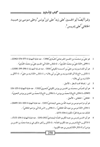 ‫كتاب‬
‫الأمحانيش‬
‫وفرأ‬
‫أبما‬
‫أبوالحتن‬
‫ُءر‬
‫زيد‬
‫ة‬
‫عر‬
،‫ابزأيوض؛‬
‫وعر‬
‫موس‬
‫بن‬
‫عيد‬
.‫الخائنىض|سدسء‬
1
‫ص‬
‫علي‬
‫ش‬
‫سد‬
‫بن‬
‫الخسن‬
‫ي‬3‫؛ورجانيث‬-‫ا‬
(
398
)
.
__
‫الهايت‬
577/1
-
578
(
2342
)
،
99/1
‫«(ك)ءلى'ينسل‬5ِ‫ج‬‫ت‬
"‫الخازي‬
،
2/2
)‫ء«(ك‬.‫أهم‬
‫أبي‬
‫دينءاليينسو‬-‫ا‬
•'‫الخازي‬
•
2
‫ص‬
‫أبواكام‬
‫زيد‬
‫ين‬
‫'بن‬‫ي‬‫عل‬
‫أحمد‬
(
358
)
.
‫محه‬
‫غ‬
‫اية‬
‫اله‬
‫ابة‬
298/1
-
299
(
1308
)
،
2‫و‬,;‫ي‬2‫لمة‬
‫اا(ج‬
)‫ك‬
‫أبوالقاسم‬
‫ا‬‫ي‬‫ز‬
‫بن‬
‫'بن‬‫ي‬‫عل‬
‫أبي‬
»‫أل‬‫ل‬‫ي‬
‫و‬
321/1
،.‫؛‬
)‫ا<(ك‬
‫زيد‬
‫بن‬
‫اياا‬-‫ء‬
،
‫ءأ‬.‫ل‬8‫ةة‬7/‫أ‬
)‫رر(ك‬
‫زيد‬
‫بن‬
‫أبي‬
‫دلأل؛ا‬
.
3
‫ا‬
‫بن‬
‫ف‬
،‫اص‬
.‫الأصل‬
4
‫ه‬
‫وأبوالعباس‬
‫محمد‬
‫بن‬
‫الحز‬
‫بن‬
‫يونس‬
‫الكوفي‬
‫النحوي‬
(
332
)
.
‫عنه‬
‫غاية‬
‫النه‬
‫اة‬
/‫ل‬
125
~
126
(
2947
)
،
54/1
‫لغإ‬
‫رر(ج‬
)‫ك‬
‫محمد‬
‫بن‬
®‫يونس‬
،
298/1
‫وإ_هإ‬
‫لا(ج‬
)‫ك‬
‫محمد‬
‫بن‬
‫الحز‬
‫بن‬
‫يونس‬
®‫النحوي‬
.
5
‫ا‬
،‫سنى‬:‫لخاقاني‬
.‫الأصل‬
‫هو‬
‫أبومزاحم‬
‫موسى‬
‫بن‬
‫عبيد‬
‫الله‬
‫بن‬
‫يحيى‬
‫البغدادي‬
(
325
)
.
‫عنه‬
‫غاية‬
‫النهاية‬
320/1
-
321
(
3689
)
،
54/1
‫يل‬
)‫رر(ك‬
‫موس‬
‫بن‬
‫عبيد‬
‫الله‬
®‫اني‬‫ق‬‫ا‬‫خ‬‫ال‬
،
98/1
‫ل‬5‫ش‬
‫رر(س‬
)‫ك‬
‫أبي‬
‫مزاحم‬
®‫اني‬‫ق‬‫ا‬‫خ‬‫ال‬
.
‫كذلك‬
‫عنه‬
‫معرفة‬
‫اء‬ّ‫ر‬‫الق‬
‫الك؛ار‬
554/2
(
277
)
.
6
‫ه‬
‫وأبوالحزادرص‬
‫بن‬
‫عد‬
‫الكريم‬
‫الحداد‬
‫اسوادي‬
(
293/292
)
.
‫محهئةالهاة‬
154/1
(
717
)
،
42-2‫لمقلإتج‬
)‫ار(ع‬
‫إدريس‬
‫بن‬
‫عد‬
‫الكريم‬
®‫الحداد‬
،
25/2
‫يإ_وإ‬.
‫[غير‬
‫مذكور‬
‫في‬
‫ترجمة‬
‫محمد‬
‫بن‬
‫الحسن‬
‫بن‬
‫يونس‬
‫آ‬
‫تل‬2‫ل‬/2‫و‬
)‫را(ك‬
‫إدريس‬
‫بن‬
‫همد‬
®‫الكريم‬
•
 