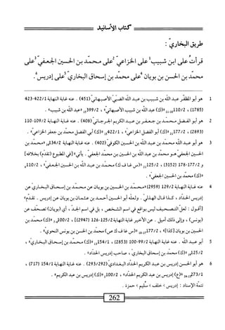 ‫كتاب‬
‫الأسامحيد‬
‫سالخاري؛‬.‫طر‬
‫قرأت‬
‫على‬
‫ابن‬
‫ثبيب‬
‫على‬
‫الخزاعي‬
‫على‬
‫محمد‬
‫بن‬
‫الحئن‬
‫الحعفي‬
‫على‬
‫محمد‬
‫بن‬
‫الحز‬
‫بن‬
‫ان‬‫ي‬‫بو‬
‫ض‬
‫محمد‬
‫بن‬
‫إسحاق‬
‫الخاوي‬
‫على‬
‫إدريس‬
•
1
‫م‬
‫أبو‬
‫الظن‬
‫عبد‬
‫اش‬
‫بن‬
‫ئسب‬
‫ين‬
‫مد‬
‫الل‬
(‫اك؛ي'الأسمانى‬
51
)‫ب‬
.
‫ممه‬
‫اية‬‫غ‬
‫الهاين‬
423422/X
‫ر‬
1785
)
،
110/2
‫صل‬
)‫رر(ك‬
‫عبد‬
‫الذ‬
‫بن‬
‫شيب‬
»ّ‫ي‬‫ان‬‫ه‬‫أصب‬‫ل‬‫ا‬
،
99/2
‫ل‬5‫ق‬
‫ررعبد‬
‫الذ‬
‫بن‬
»‫ثسب‬
.
2
‫ه‬
‫و‬
‫أبو‬
‫الفضل‬
‫محمد‬
‫بن‬
‫جعفر‬
‫بن‬
‫عبد‬
‫الكريم‬
‫الحرحاني‬
)‫بم‬80(
.
‫عنه‬
‫غاية‬
‫النهاية‬
09/2
11‫ل~ه‬
»ّ‫م‬‫^صلندينسمرا<ا‬
.
3
‫ه‬
‫و‬
‫أبو‬
‫عبد‬
‫الله‬
‫محمد‬
‫بن‬
‫عبد‬
‫الله‬
‫بن‬
‫الحمين‬
‫الكوفي‬
)‫هبم‬2(
.
‫عنه‬
‫غاية‬
‫النهاية‬
‫هإ‬1‫جة‬/2
‫ررمحمد‬
‫بن‬
‫الحسين‬
‫الحعفي‬
‫هو‬
‫محمد‬
‫بن‬
‫عبد‬
‫الله‬
‫بن‬
‫الحسان‬
‫بن‬
‫محمد‬
‫الحعفي‬
•
‫اني‬‫ي‬
‫؛‬‫ا‬
،٠^٥[
‫العلبؤع‬
)‫(تقدم‬
]‫بخلافه‬
‫و‬
177/2
-
178
(
3152
)
،
25/2
_(«2‫لل‬
‫غا‬
‫ف‬
)‫ك‬
‫محمد‬
‫بن‬
‫عبد‬
‫الله‬
‫بن‬
‫الحسن‬
»‫ابعني‬
،
110/2
‫ء‬
)‫رر(ك‬
‫محمد‬
‫بن‬
‫الحسن‬
‫ا‬،‫آ‬‫ي‬‫الحعف‬
.
4
‫ع‬
‫نه‬
‫غاية‬
‫النهاية‬
129/2
(
2959
)
‫ررمحمد‬
‫بن‬
‫الحسن‬
‫بن‬
‫بويان‬
‫عن‬
‫محمد‬
‫بن‬
‫إسحاق‬
‫البخاري‬
‫عن‬
‫إدريس‬
،‫الحداد‬
‫كذا‬
‫قال‬
.‫الهذلي‬
‫ولمله‬
‫أبوالحسن‬
‫أحمد‬
‫بن‬
‫عثمان‬
‫بن‬
‫ان‬‫ي‬‫بو‬
‫عن‬
‫إدريس‬
.
،‫تقدما‬
‫ت‬
‫ا‬
‫قول‬
•
‫لعل‬
‫التحسحيف‬
‫ليسري‬
‫بواغ‬
‫في‬
‫امم‬
‫احصرا‬٠‫الس‬
،
‫بل‬
‫في‬
‫امم‬
،‫الخد‬
‫أي‬
)‫ربويان‬
‫تصحما‬
‫عن‬
)‫(يونس‬
،
‫ؤإلى‬
‫ذلك‬
.‫أمل‬
‫عن‬
‫الأخير‬
‫غاية‬
‫المهاية‬
125/2
-
126
(
2947
])
،
00/2
7.‫أه‬
‫ار(ك)محمدين‬
‫الحسن‬
‫بن‬
‫بويان‬
®]‫[كذا‬
،
77/2
‫ل_ول‬7‫أ‬
‫رر(س‬
‫غا‬
‫ف‬
‫ك‬
)‫صن‬
‫محمد‬
‫بن‬
‫الحز‬
‫بن‬
‫يونس‬
®‫النحوي‬
.
5
‫أ‬
‫؛وءبدالاله‬
.
‫عنه‬
<‫د‬
‫ةالهاية‬
99/2
-
100
(
2853
)
،
‫ل‬3‫بمةل‬/‫ل‬
)‫رر(ك‬
‫محني‬
‫بن‬
‫إسحاق‬
®‫البخارئ‬
،
125/2
‫وإ‬
)‫را(ك‬
‫محمد‬
‫بن‬
‫إسحاق‬
،‫البخاري‬
‫صاحب‬
‫إدريس‬
®‫الحداد‬
.
6
‫ه‬
‫وأبوالحز‬
‫إدينس‬
‫بن‬
‫عد‬
‫ازكريم‬
‫الحداد‬
‫البغدادي‬
(
293/292
)
.
‫عنه‬
‫غاية‬
‫الهاية‬
154/1
(
717
)
،
273/1
‫وس‬
)‫«(ع‬
‫إدريس‬
‫بن‬
‫عبد‬
‫اهمدم‬
®‫الحداد‬
،
00/2
)‫«(ك‬2‫أ‬
‫إدييس‬
‫بن‬
‫عيد‬
®‫الآكريم‬
.
‫تتمة‬
‫ّستاد‬‫إ‬‫ال‬
‫؛‬
‫إدريس‬
>
‫حلف‬
>
‫مليم‬
>
‫حمزة‬
.
 