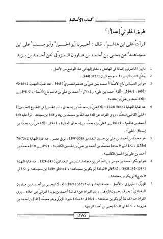 ‫كتي‬
^‫الأسان‬
‫طريق‬
‫الحلواني‬
]‫[عنه‬
‫؛‬
‫قرأت‬
‫على‬
‫ابن‬
،‫هاشم‬
‫قال‬
‫ن‬
‫أحبرنا‬
‫أبوالحسن‬
‫أبو‬‫و‬
‫مسلم‬
‫على‬
‫ابن‬
‫مجاهد‬
‫عن‬
‫يحص‬
‫بن‬
‫أحمد‬
‫بن‬
‫هارون‬
‫المزوق‬
‫آعن‬
‫أحمد‬
‫بن‬
‫يزيد‬
1
‫م‬
‫ا‬
‫ُين‬
‫افصوجوا‬
‫إصافة‬
‫محي‬
‫الهامش‬
،
‫مثار‬
‫ا‬‫ه‬‫إلي‬
‫في‬
‫هذا‬
‫الوصع‬
‫من‬
‫الأصل‬
.
2
‫م‬
51‫اتلكتابافير‬
،
‫جامع‬
‫ان‬‫ي‬‫الب‬
372/1
(
944
)
.
‫ت‬
‫ص‬
‫أبوالناص‬
‫اج‬‫ت‬
‫الأئنة‬
‫أحمد‬
‫بن‬
‫علي‬
‫ن‬
‫اكري‬
(
445
)
.
‫سغاةالهاة‬
89/1
09-
(
403
)
،
564/1
‫هل‬
)‫ار(ك‬
‫أحمد‬
‫بن‬
»‫الي‬‫ع‬
‫و‬
74/2
‫ل‬
‫(راحمي‬
‫بن‬
‫الي‬‫ع‬
‫بن‬
‫اج‬‫ث‬
»‫الأث‬
،
98/2
‫ل_ول‬7‫ق‬
)‫را(ك‬
‫أحمد‬
‫بن‬
‫علي‬
‫بن‬
،،‫هائم‬
.
4
‫ع‬
‫نه‬
‫غاية‬
‫النهاية‬
564/1
(
2306
)
)‫رر(ك‬
‫علي‬
‫بن‬
‫محمد‬
‫بن‬
،‫ّسحاق‬‫إ‬
‫أبوالحسن‬
‫[في‬
‫المقلبؤع‬
])‫(الحسن‬
‫الحلي‬
‫القاصي‬
‫المعدل‬
I
‫روى‬
‫القراءة‬
‫عن‬
)‫(ك‬
‫عبد‬
‫الله‬
‫بن‬
‫محمد‬
‫بن‬
‫اد‬‫ي‬‫ن‬
‫و‬
)‫(ك‬
‫ابن‬
‫مجاهد‬
.
‫أ‬‫ر‬‫ق‬
‫عيه‬
)‫(ك‬
‫أحمد‬
‫بن‬
،،‫هائم‬
،
‫ل‬9-‫ل‬8‫ل‬،‫'ا‬‫ل‬‫لم‬
‫اعلي‬‫ر‬
‫بن‬
‫محمد‬
‫بن‬
‫إسحاق‬
،،‫المعدل‬
،
89/1
‫هإ‬
)‫را(ك‬
‫عر‬
‫بن‬
‫محمد‬
‫بن‬
‫إسحاق‬
،،‫الخلي‬
•
5
‫ه‬
‫و‬
‫محمد‬
‫بن‬
‫أحمد‬
‫بن‬
‫عر‬
‫بن‬
‫حسين‬
‫البغدادي‬
(
305
-
399
)
،
‫نزيل‬
.‫مصر‬
‫عنه‬
‫غاية‬
‫الهاية‬
73/2
47-
(
2756
)
،
141/1
2‫إ‬
‫را(ت‬
)‫ك‬
‫محمد‬
‫بن‬
‫أحمد‬
‫ين‬
‫علي‬
‫بن‬
‫الحسن‬
،،‫الكاتب‬
،
89/1
‫إ‬‫ح‬
‫ور‬
)‫را(ك‬
‫محمدين‬
‫أحمد‬
‫بن‬
‫علي‬
‫بن‬
‫الحسن‬
،،‫الكاتب‬
•
‫ق‬
‫ه‬
‫وأبوبكر‬
‫أحمد‬
‫بن‬
‫موسى‬
‫بن‬
‫العباس‬
‫بن‬
‫مجاهد‬
‫التميمي‬
‫البغدادي‬
(
245
-
324
)
.
‫عنه‬
‫غاية‬
‫النهاية‬
142-139/1
(
663
)
،
67/2
‫هم‬
‫را(ف‬
)‫ك‬
‫أبوبكر‬
‫بن‬
،،‫مجاهد‬
،
15564/1
‫را(ك)ا؛ن‬
،،‫مجاهد‬
‫و‬
73/2
‫وة‬
)‫را(تج‬
‫أبي‬
‫كر‬
‫بن‬
،‫مجاهدا‬
.
٦
‫ا‬
‫لمروق‬
'•
،‫المروزى‬
‫الأصل‬
.
‫عنه‬
‫غاية‬
‫المه‬
‫اية‬
367/2
(
3826
)
‫را(ف‬
)‫ك‬
‫يحيى‬
‫ين‬
‫أحمد‬
‫بن‬
‫هارون‬
‫العدائي‬
‫؛‬
‫يعرف‬
‫يحيون‬
‫المزوق‬
.
‫روى‬
‫القراءة‬
‫عن‬
‫(ف‬
)‫ك‬
‫أحمد‬
‫بن‬
‫يزيد‬
‫الحلواني‬
‫عن‬
‫خلال‬
.
‫روى‬
‫القراءة‬
‫عنه‬
‫(ف‬
)‫ك‬
‫أبوبكر‬
‫بن‬
،‫مجاهدا‬
،
150/1
‫ب‬
١١
‫(ف‬
)‫ك‬
‫حيون‬
‫المزوق‬
‫وهومحمد‬
]‫[كذا‬
‫بن‬
‫أحمد‬
‫بن‬
‫هارونءر‬
،
‫ل‬8‫ل‬
‫ُررتآ‬
‫يحمط‬
‫ن‬
‫أحمد‬
®‫ازوق‬
•
=—=—=
276
 