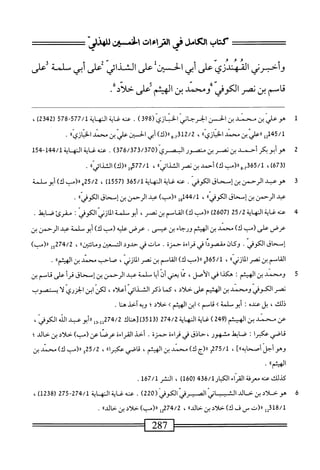 ‫ىبلأىشرماءاتسسر‬
‫دأ"ممني‬
‫المهندزي‬
‫على‬
‫أي‬
‫الح؛ن‬
‫على‬
‫الئذائي‬
‫ض‬
‫أبي‬
‫ّلمة‬
‫على‬
‫قام‬
‫بن‬
‫نمر‬
‫الكوفي‬
‫ومحمد‬
‫بن‬
‫الهيثم‬
‫أعلى‬
‫حلاد‬
•
1
‫ه‬
‫وعرينطينس‬
(ّ‫ى‬‫ّاثز‬‫ى‬‫الخرحان‬
398
)
.
/‫عنهغاةاماةل‬
577
578
‫ر‬
2342
)
،
5/1
‫إ‬2‫جل‬
‫ررعلي‬
‫بن‬
‫محمد‬
‫الخازيءا‬
،
‫و‬.7‫ثممتلق‬
)‫رر(ك‬
‫أبي‬
‫الحسين‬
‫علي‬
‫بن‬
‫محمد‬
ٌ‫ي‬‫الخباز‬
•
2
‫ه‬
‫و‬
‫أبو‬
‫كر‬
‫أحمد‬
‫بن‬
‫نصر‬
‫بن‬
‫منصور‬
‫البصري‬
(
376/373/370
)
.
‫عنه‬
‫غاية‬
‫النه‬
‫اية‬
144/1
-
154
‫ر‬
673
،)
8.7365/1
‫«(ب‬
)‫ك‬
‫أحمد‬
‫بن‬
‫نصر‬
»ّ‫ش‬‫الشذ‬
،
77/1
»‫مل«(ك)الثذام‬
.
3
‫ه‬
‫وعبد‬
‫الرحمن‬
‫بن‬
‫إسحاق‬
‫الكوفي‬
.
‫عنه‬
‫غاية‬
‫النهاية‬
365/1
(
1557
)
،
25/2
‫ه‬
‫ْب‬(‫رر‬
)‫ك‬
‫أبوملمة‬
‫عبد‬
‫الرحمن‬
‫بن‬
‫إسحاق‬
‫الكوفي؛؛‬
،
144/1
‫وإ‬
)‫ْب‬(‫رر‬
‫عبد‬
‫الرحمن‬
‫بن‬
‫إمحاق‬
‫الكوفي*؛‬
.
4
‫ع‬
‫ه‬‫ن‬
‫غاية‬
‫النهاية‬
25/2
(
2607
)
‫رر(مب‬
)‫ك‬
‫القاسم‬
‫بن‬
،‫نصر‬
‫أبو‬
‫ملمة‬
‫ازني‬‫ل‬‫ا‬‫ا‬
!‫الكوفي‬
‫مقرئ‬
‫صابهل‬
.
‫عرض‬
‫على‬
‫(مب‬
)‫ك‬
‫مصي‬
‫بن‬
‫الهيثم‬
‫ورجاء‬
‫بن‬
‫عيس‬
•
‫عرض‬
‫عليه‬
‫(مب‬
)‫ك‬
‫أبوسلمة‬
‫ب‬
‫الرحمن‬
‫بن‬
‫إسحاق‬
‫الكوفي‬
•
‫وكان‬
‫مقصودا‬
‫في‬
‫فراءة‬
‫حمزة‬
.
‫مات‬
‫في‬
‫حدود‬
‫التمعن‬
‫وما‬
Irw
‫؛‬‫؛‬)
،
274/2
‫إ‬‫و‬
)‫ْب‬(‫رر‬
‫القاسم‬
‫بن‬
‫نصر‬
‫ازني؛؛‬‫م‬‫ال‬
،
365/1
‫غ‬
‫را(مب‬
)‫ك‬
‫القاسم‬
‫بن‬
‫نصر‬
،‫المازني‬
‫صاحب‬
‫محمد‬
‫بن‬
‫الهيثم؛؛‬
.
5
‫و‬
‫محمد‬
‫بن‬
‫الهيثم‬
‫ت‬
‫هكدا‬
‫في‬
،‫الأصل‬
‫ا‬‫م‬‫ت‬
‫يعني‬
‫أن‬
‫ا‬‫ب‬‫أ‬
‫سلمة‬
‫عبد‬
‫الرحمن‬
‫بن‬
‫إسحاق‬
‫أ‬‫ر‬‫ق‬
‫على‬
‫فاسم‬
‫بن‬
‫نصر‬
‫الكوفي‬
‫ومحني‬
‫بن‬
‫الهثيم‬
‫على‬
‫حلاد‬
،
‫كما‬
‫ذكر‬
‫الشداش‬
‫أعلاه‬
،
‫لكن‬
‫ابن‬
‫ابزري‬
‫ا‬‫ل‬
‫بمتمحوب‬
،‫ذلك‬
‫بل‬
‫عنده‬
‫أبوسلمة‬
>
‫قاسم‬
>
‫ابن‬
٠‫الهيثم؛‬
‫حلاد؛‬
‫وبه‬
‫حذ‬1
‫هنا‬
.
‫عن‬
‫يحني‬
‫بن‬
‫الهيثم‬
(
249
)
‫اية‬‫غ‬
‫المهاية‬
274/2
(
3513
‫)تهناك‬
‫هس‬/2
‫أبو‬‫ر‬‫ر‬
‫عبد‬
‫الش‬
،‫الكوفي‬
‫قاصي‬
‫عكثرا‬
I
‫خابط‬
،‫مشهور‬
‫حاذق‬
‫في‬
‫قراءة‬
‫حمزة‬
.
‫أحد‬
‫القراءة‬
‫عرصا‬
‫عن‬
)‫(مب‬
‫حلاد‬
‫بن‬
‫حالي؛‬
‫وهوأحل‬
]‫أصحابه؛؛‬
،
275/1
‫ي‬
‫رر(ج‬
)‫ك‬
‫محمد‬
‫بن‬
،‫الهيثم‬
‫قاصي‬
‫ا؛؛‬‫ر‬‫عكب‬
،
25/2
‫ؤ‬
‫رر(مب‬
)‫ك‬
‫محمد‬
‫ين‬
»‫الهتثم‬
•
‫مملكعثه‬
‫سرقة‬
‫ّاءالكبار‬‫ر‬‫الق‬
436/1
(
160
)
،
‫النشر‬
167/1
.
6
‫ك‬
‫سانى‬
(‫افيرشالكوفى‬
220
)
٠
‫عنه‬
‫غاية‬
‫النه‬
‫اية‬
274/1
-
275
(
1238
)
،
318/1
‫إإ‬
‫را(ت‬
‫س‬
‫ف‬
)‫ك‬
‫حلاد‬
‫بن‬
‫حالي؛؛‬
،
2274/2
‫إ‬
)‫ار(مب‬
‫حلاد‬
‫بن‬
‫حالي؛؛‬
.
^=—
—
287
—
 