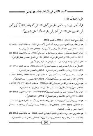 ‫كتاب‬
)‫الكامل‬
‫فى‬
‫اهماءات‬
ٌ‫ى‬‫الحسين)للهانا‬
،‫طريق‬
‫العلاف‬
‫عته‬
‫ت‬
‫قرأت‬
‫على‬
،‫ابن‬
‫محب‬
‫على‬
‫الخزاص‬
‫أعلى‬
‫الثذائي‬
‫؛‬
‫وأخبرنا‬
‫المهدزي‬
‫عن‬
‫أمحب‬
‫ءعلى‬،‫لز‬-‫ا‬
‫'ض‬،‫الشذامح‬
،‫أمح‬
‫بكر‬
،^۶‫العلاف؟‬
•'‫الدوري‬
1
‫ي‬
‫اتل‬‫ق‬
‫جامع‬
‫المان‬
373/1
-
374
(
949
)
،
‫ال‬
‫تض‬
9/1
3‫ب‬
.
2
‫ه‬
‫و‬
‫أبوالظفر‬
‫عبد‬
‫الك‬
‫ين‬
‫شيب‬
‫بن‬
‫ب‬
‫الذ‬
‫القي‬
(‫الأصهاني‬
451
)
.
‫سغاةالهاة‬
422/1
423
(
1785
،)
110/2
)‫«(ك‬
‫عبد‬
‫اذ‬
‫بن‬
‫شب‬
،"‫الأصهانى‬
،
399/2
‫ّوالإه‬‫ء‬‫اا‬
‫بن‬
،‫شيب‬
.
3
‫ص‬
‫أبو‬
‫الفضل‬
‫سند‬
‫ين‬
‫جعفر‬
‫بن‬
‫عبد‬
‫الكريم‬
‫اضجا;ي‬-‫ا‬
(
408
)
.
‫س‬
‫<ة‬
‫الهاية‬
109/2
-
110
(
2893
)
،
145/1
،
)‫اا(ك‬
‫الفضل‬‫و‬‫أب‬
،‫الخزاعي‬
،
422/1
‫؛؛‬
)‫ار(ك‬
‫أبي‬
‫الفضل‬
‫سند‬
‫بن‬
‫جعفر‬
،‫الخزاعي‬
.
4
‫ع‬
‫لى‬
‫الشذائي‬
‫ت‬
‫افة‬‫ص‬‫إ‬
‫قي‬
،‫الهامس‬
‫مشار‬
‫ا‬‫ه‬‫إلي‬
‫في‬
‫هدا‬
‫الوصع‬
‫من‬
.‫الأصل‬
‫الشدائي‬
‫هوأبوبكر‬
‫أحمد‬
‫بن‬
‫نصر‬
‫بن‬
‫متصور‬
‫البصري‬
(
376/373/370
)
.
‫عنه‬
‫غاية‬
‫الهاة‬
51‫ججل~ج‬/‫ل‬
‫ل‬
673
،)
222/1
2‫ه‬
‫رر(مب‬
)‫ك‬
‫أحمد‬
‫بن‬
‫نصر‬
»‫الثالاثي‬
،
0/2
‫و‬.7‫أأ‬
‫ررأحمد‬
‫بن‬
‫نصر‬
))‫الشذائي‬
.
5
‫ه‬
‫و‬
‫أبونمر‬
‫منصور‬
‫بن‬
/‫أحمد‬
‫محني‬
.‫الهروي‬
‫عنه‬
‫غاية‬
‫النهاة‬
312/2
(
3651
)
‫و‬
313/2
‫ر‬
3658
)
،
2578/1
‫إ‬
)‫لر(ك‬
‫أبو‬
‫نصر‬
‫منصور‬
‫بن‬
‫محمد‬
‫؛‬،‫المهندزي‬
،
400/2
‫ق‬
)‫رر(ك‬
‫منصور‬
‫بن‬
‫أحمد‬
٢‫القهندزيا‬
.
6
‫د‬
‫بن‬
‫افن‬
(ّ‫ي‬‫الحرجانياذاز‬
398
)
.
‫عنه<ةاله‬
‫اة‬
577/1
-
578
(
2342
)
،
‫ل‬
‫م‬
‫؟ج‬
21‫ل‬
‫أعلي‬‫ر‬
‫بن‬
‫محمد‬
)‫الخبازؤ‬
‫؛‬‫؛‬
،
8-7'‫ق‬‫ثممثمل‬
)‫لر(ك‬
‫أبي‬
‫الحسين‬
‫علي‬
‫بن‬
‫محمد‬
‫الخبازياا‬
•
7
‫ه‬
‫و‬
‫أبو‬
‫بكر‬
‫أحمد‬
‫بن‬
‫نصر‬
‫بن‬
‫منصور‬
‫الصري‬
(
376/373/370
)
.
‫عنه‬
‫غاية‬
‫اله‬
‫اية‬
144/1
~
154
(
673
،)
222/1
2‫ه‬
‫رر(ب‬
)‫ك‬
‫أحمد‬
‫بن‬
‫نصر‬
»ّ‫ي‬‫اث‬‫و‬‫ا‬‫ث‬‫ال‬
،
577/1
»ّ‫ي‬‫ولرر(ك)الشذائ‬
.
8
‫ه‬
‫و‬
‫الحن‬
‫بن‬
‫علي‬
‫بن‬
‫بشار‬
‫بن‬
‫زياد‬
‫البغدادي‬
‫بن‬
‫العلاف‬
‫الضرير‬
‫الأديب‬
‫الشاعر‬
‫النحوي‬
(
18/310
)
•
‫عنه‬
‫غاةالمهاة‬
222/1
(
1008
)
،
‫ش‬65/‫ل‬
_(«
‫ب‬
)‫ك‬
‫الحسن‬
‫بن‬
‫علي‬
‫ن‬
‫ثار‬
‫ن‬
»‫العلأف‬
،
144/1
‫و‬
)‫را(مب‬
‫الحسن‬
‫بن‬
‫بشار‬
‫بن‬
،،‫العلاف‬
.
9
‫ه‬
‫و‬
‫حفص‬
‫بن‬
‫عمر‬
‫بن‬
‫عبد‬
‫العزيز‬
‫الأردي‬
‫البغدادي‬
‫المنوي‬
(
246
)
.
‫عنه‬
‫غاية‬
‫الهاية‬
255/1
-
257
(
1159
)
،
318/1
‫إ‬‫و‬
١١
(
‫س‬
‫ج‬
‫ف‬
)‫ك‬
‫حفص‬
‫بن‬
‫عمر‬
®‫الدوري‬
،
‫ل‬3-‫ل‬2‫لمثمثمت‬
١١
(
‫س‬
‫غا‬
‫مب‬
)‫ك‬
®)‫الدورتم‬
•
 