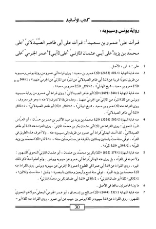 ‫كاب‬
‫الأنا‬
‫دوا؛ة‬
‫يوض‬
ٌ‫ي‬‫دسيأو‬
‫؛‬
‫فرأت‬
‫عرل‬
‫سروبن‬
ّ
:‫عيدة‬
‫قرأت‬
‫على‬
‫أبي‬
‫طاهر‬
ّ‫ي‬‫َلأن‬‫د‬‫الصإ‬
‫رعلى‬
‫محني‬
‫بن‬
‫يزيد‬
‫على‬
‫أبي‬
‫عثمان‬
‫ازني‬‫م‬‫ال‬
‫أعلى‬
]‫[أبي‬
‫عمرالحرمي‬
‫على‬
1
‫ع‬
‫ر‬
،‫انى‬+;
.‫الأمل‬
2
‫ع‬
‫ه‬‫ت‬
‫غاية‬
‫النهاية‬
601/1
‫ر‬
2452
)
)‫رر(ك‬
‫عمروبن‬
‫سعيد‬
‫ت‬
‫روى‬
‫قراءة‬
‫أبى‬
‫عمرومن‬
‫رواية‬
‫يونس‬
‫ومسوه‬
‫من‬
‫طريق‬
‫نحوية‬
‫غرسة‬
‫عن‬
)‫(ك‬
‫أبى‬
‫طاهر‬
‫الصيدلاني‬
‫عن‬
‫الرد‬
‫عن‬
‫المازني‬
‫عن‬
‫الحرمى‬
"‫عنهما‬
،
22
-
23
)‫رر(ك‬
‫عمروبن‬
‫معيد‬
،
‫شخ‬
"‫الهذلي‬
،
9/2
22‫وت‬
)‫رر(ك‬
‫عمروبن‬
‫ا‬،‫معيد‬
.
3
‫ع‬
‫نه‬
‫غاية‬
‫النهاية‬
344/1
)1‫بم‬19‫ر‬
)‫ء(ك‬
‫أبوطاهر‬
‫الصيدلاني‬
I
‫روى‬
‫قراءة‬
‫أبي‬
‫عمرو‬
‫من‬
‫رواية‬
‫سيبويه‬
‫ؤيونس‬
‫عن‬
‫رى‬
‫الرد‬
‫عن‬
‫المازني‬
‫عن‬
‫الخرمي‬
‫عنهما‬
.
‫وهده‬
‫طريقة‬
‫ا‬‫ل‬
‫تعرف‬
‫إلا‬
‫عنه؛‬
‫وهوغير‬
‫معروف‬
.
‫روى‬
‫القراءة‬
‫عنه‬
)‫(ك‬
‫عمروبن‬
،‫معيد‬
‫ثسخ‬
‫الهدلياا‬
،
2280/2
‫ي‬
)‫رر(ك‬
‫أبوطاهر‬
،‫الصيدلأنيا‬
،
601/1
‫إ‬
)‫«(ك‬
‫أبي‬
‫طاهر‬
))‫الصيدلاني‬
.
4
‫ع‬
‫ه‬‫ن‬
‫غاية‬
‫النهاية‬
280/2
‫ر‬
3538
)
)‫«(ك‬
‫محمد‬
‫بن‬
‫يزيد‬
‫بن‬
‫عبد‬
‫الأكبر‬
‫بن‬
‫عمر‬
‫بن‬
،‫حنان‬
‫أبوالعناص‬
‫المبرئ‬
‫النحوي‬
I
‫روى‬
‫القراءة‬
)‫عن(ك‬
‫أبي‬
‫عثمان‬
‫بكر‬
‫بن‬
‫محمد‬
.‫المازني‬
‫روى‬
‫القراءة‬
)‫عنه(ك‬
‫أبو‬
‫طاهر‬
‫الصيدلاني‬
.
‫كدا‬
‫أمني‬
‫الهذلي‬
‫قراءة‬
‫أبى‬
‫عمرو‬
‫من‬
‫طريقه‬
‫إلى‬
‫سيبويه‬
‫عنه‬
.
‫ولا‬
‫أعرف‬
0‫هد‬
‫الطريق‬
‫في‬
‫القراء‬
•
‫توهمي‬
‫سنة‬
‫مت‬
‫وثمانن‬
‫ومايتن‬
‫بالكوفة‬
‫عن‬
‫ّت‬
‫ومتن‬
))‫منة‬
،
179/1
‫و‬
)‫رر(ك‬
‫محمد‬
‫بن‬
‫يزيد‬
))^١
،
44/2
)‫«(ك‬2‫قإ‬
))‫ازد‬
.
5
‫ع‬
‫نه‬
‫غاية‬
‫النهاية‬
179/1
(
832
)
)‫رر(ك‬
‫بكر‬
‫بن‬
‫محمد‬
‫بن‬
،‫عثمان‬
‫أبو‬
‫عثمان‬
‫ازني‬‫م‬‫ال‬
‫النحوي‬
‫المشهور‬
I
‫ولا‬
‫نعرفه‬
‫في‬
‫اء‬‫ر‬‫الق‬
،
‫بل‬
‫روى‬
‫عنه‬
‫الهذلي‬
‫قراءة‬
‫أبي‬
‫عمروعن‬
‫سويه‬
‫ؤيونس‬
.
‫ولم‬
‫أعلم‬
‫أحدا‬
‫ذكر‬
‫ذلك‬
‫غيره‬
•
‫روى‬
‫القراءة‬
‫عن‬
)‫رك‬
‫أبي‬
‫عمر‬
‫م‬
‫ْلؤع‬‫م‬‫ال‬
‫(عمروآا‬
‫ابرمي‬
‫عن‬
‫سويه‬
‫ويونس‬
‫روى‬
‫القراءة‬
‫عنه‬
)‫(ك‬
‫محمد‬
‫بن‬
‫يزيد‬
‫المبرئ‬
.
‫توفي‬
‫منة‬
‫تسع‬
‫وأربعن‬
‫ومائتن‬
‫بالبصرة؛‬
‫وقيل؛‬
‫منة‬
‫ست‬
"‫وئلائن‬
،
02‫تق‬2‫أم‬
)‫رر(ك‬
‫أبوعثمان‬
"‫المازني‬
،
280/2
‫إإ‬
)‫رر(ك‬
‫أبي‬
‫عثمان‬
‫بكر‬
‫بن‬
‫محمد‬
"‫المازني‬
•
6
‫م‬
‫ا‬
‫بين‬
‫اصرتين‬‫خ‬‫ال‬
‫ماقتل‬
‫في‬
.‫الأصل‬
7
‫حم‬
‫لهاية‬١‫هغاية‬
332/1
(
1444
)
،‫رر(ك)صالح؛نإسحاق‬
‫الخرميانمالي‬
‫مولاهم‬
‫المحوي‬
‫الشهور‬
:
‫روى‬
‫القراءة‬
)‫عن(ك‬
،‫سوي‬
‫ر‬
)‫(ك‬
‫يونس‬
‫ين‬
‫حسب‬
‫عن‬
‫أبي‬
.‫عمرو‬
‫روى‬
‫القراءة‬
)‫صه(ك‬
‫أبو‬
=
30
 