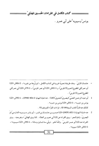 ‫كتاب‬
‫الكامل‬
‫فى‬
‫الغزاءات‬
‫افن‬
'‫ص‬
‫يونس‬
‫وسويه‬
‫على‬
‫أبى‬
‫صرو‬
•
‫ح‬
‫ع‬
‫ثمان‬
‫المازني‬
.
‫وهده‬
‫طريقة‬
‫نحوية‬
‫غريبة‬
‫في‬
‫كتاب‬
،‫الكامل‬
‫لم‬
‫نروها‬
‫من‬
،‫غيره؛‬
،
06/2
‫إإ‬4'
)‫ء(ك‬
‫أبوعمر‬
‫[في‬
‫المطبؤع‬
])‫(عمرو‬
‫الحرمي؛؛‬
‫و‬
602/1
‫إ‬‫و‬
)‫رر(ك‬
‫أبوعمر‬
،،‫الحرمي‬
،
/‫ل‬
179
‫و‬
)‫اا(ك‬
‫أبي‬
‫عمر‬
‫[في‬
‫ْلؤع‬‫م‬‫ال‬
‫رعمرواآ‬
ُ‫ا‬‫ٌي‬‫ر‬‫ا'ب‬
•
1
‫ض‬
)‫ل‬58(ّ‫ي‬‫ّالحو‬‫ي‬‫انمر‬
.
‫محه‬
‫غاية‬
‫النهاية‬
406/2
‫ر‬
948
)‫ق‬
،
290/1
)‫هللل(ك‬
‫يوص‬
‫بن‬
‫ُ؛‬‫ب‬‫"مي‬
،
‫ِققيل‬‫ل‬
،‫رررك‬
‫يوض‬
‫بن‬
‫ُا‬‫ب‬‫"مي‬
*
‫كيلك‬
‫محه‬
‫ا‬‫ئ‬‫ار‬‫ق‬
‫مماب‬
-48‫اوعة‬
85
،
‫قراءات‬
39‫ّاءالمعروفين‬‫ر‬‫الق‬
.
2
‫ع‬
‫نه‬
‫غاية‬
‫النهاية‬
602/1
‫ر‬
2459
)‫)«(ك‬
‫عمرو‬
‫بن‬
‫عثم‬
‫ان‬
‫بن‬
‫قبر‬
،
‫أبو‬
‫بشر‬
‫ميبوه‬
‫الفارسي‬
‫ثم‬
،‫البصري‬
‫إمام‬
‫النحو‬
‫ت‬
‫روى‬
‫القراءة‬
‫عن‬
)‫(ك‬
‫أبي‬
‫عمروبن‬
‫العلاء‬
•
‫كذا‬
‫روى‬
‫الهذلي؛‬
‫وهوبعد‬
•
‫روى‬
‫القراءة‬
‫عنه‬
)‫(ك‬
‫أبوعمر‬
‫الحرمي‬
.
‫الله‬‫و‬
‫أعلم‬
.
‫توفي‬
‫منة‬
‫انين‬‫م‬‫ث‬
،،‫ومائة‬
،
‫إإ‬92‫ه‬/1
)‫لا(ك‬
‫مسويه‬
‫؛‬٠
،
32/1
‫مل‬
)‫رر(ك‬
،،‫مسويه‬
.
—
31
=—^——=
 