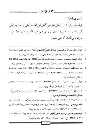 ‫كاب‬
‫الأنانيش‬
‫طريق‬
‫ابن‬
‫الطأال‬
;
‫مرأت‬
‫على‬
‫ابن‬
‫شيا‬
‫على‬
‫الخزاعي‬
‫على‬
‫أيي‬
‫أحمد‬
‫على‬
‫ابن‬
‫ثنبوذ‬
‫على‬
‫أبي‬
‫جعفر‬
‫محمد‬
‫بن‬
‫إسحاق‬
‫المراوحى‬
‫أعلى‬
‫عبد‬
‫الله‬
‫بن‬
‫مممور‬
،‫الأشقر‬
‫يعرف‬
‫ابن‬‫ب‬
‫ال‬‫ت‬‫الهل‬
،‫ء‬
‫على‬
/‫مليم‬
1
‫م‬
‫أبواسر‬
‫ب‬
‫الذ‬
‫بن‬
‫ثبب‬
‫ين‬
‫عبد‬
‫اذ‬
'‫القي‬
‫الأمهانى‬
(
451
)
.
__
‫النهاة‬
422/1
423
(
1785
)
،
110/2
)‫إإ«(ك‬.‫رأإ‬
‫ب‬
‫الذ‬
‫بن‬
‫شيب‬
‫الأصهاتي'اا‬
،
99/2
‫ث؛و‬
‫اعبد‬
‫الذ‬
‫بن‬
•‫شيب‬
.
2
‫م‬
‫أبو‬
‫القمل‬
‫محني‬
‫بن‬
‫جعم‬
‫بن‬
‫مد‬
‫الم؛م‬
‫الجرجاني‬
(
408
)
.
.‫س‬
iAJ
‫الهاة‬
109/2
-
110
(
2893
)
،
417/1
‫؛‬
)‫•(ك‬
‫أبوالقفل‬
»‫الخزاءي‬
،
)‫ل«(ك‬5‫ب‬2‫لمت‬
‫أبي‬
‫القفل‬
‫سد‬
‫بن‬
‫جض‬
٠‫الخزاءي‬
■
3
‫ه‬
‫و‬
‫عبد‬
‫الله‬
‫بن‬
‫الحسان‬
‫بن‬
‫حسنون‬
‫ان‬
‫امري‬
‫البغدادي‬
(
6/295
-
386
)
،
‫نزيل‬
.‫مصر‬
‫عنه‬
‫غاية‬
‫الهاية‬
415/1
-
417
(
1761
)
،
53/2
-‫ل‬.
54
45[)‫ل«(تجفك‬
]
‫عبد‬
‫الله‬
‫ن‬
‫س‬
»ّ‫ى‬‫اوام‬
،
U109/2
)‫«(ك‬
‫أبي‬
‫أجمد‬
»‫الامزي‬
.
4
‫ه‬
‫وأبوالحن‬
‫محني‬
‫بن‬
‫أحمد‬
‫البغدادي‬
(
328/327
)
.
‫محه‬
‫غاية‬
‫المهاية‬
52/2
-
56
(
2707
)
،
9/2
‫مل‬
)‫رر(ك‬
‫ابن‬
‫ا‬‫ا‬‫ذ‬‫ثستبو‬
،
415/1
‫و‬
‫رر(ت‬
‫كجآ‬
‫أبي‬
‫الحسن‬
‫بن‬
،،‫شنبوذ‬
.
5
‫ا‬
‫لب‬
‫غدادي‬
.
‫عنه‬
‫غاية‬
‫النه‬
‫اية‬
99/2
(
2851
)
،
22‫لملقج‬
2‫و‬
)‫رر(ك‬
‫محمد‬
‫بن‬
‫إسحاق‬
®‫المراوحي‬
،
53/2
‫إ‬‫و‬
)‫رر(ك‬
‫محمد‬
‫بن‬
‫إمحاق‬
®‫المراوحي‬
.
6
‫ع‬
‫نه‬
‫غاية‬
‫النهاية‬
461/1
(
1920
)
)‫رر(ك‬
‫عبد‬
‫الله‬
‫بن‬
‫منصور‬
'•
‫يعرف‬
‫بابن‬
.‫البطال‬
‫روى‬
‫القراءة‬
‫عن‬
)‫(ك‬
‫سليم‬
‫بن‬
‫عيسى‬
.
‫روى‬
‫القراءة‬
‫عنه‬
)‫(ك‬
‫محمد‬
‫ين‬
‫إمحاق‬
®‫المراوحي‬
،
318/1
‫إ‬‫و‬_‫يل‬
)‫اا(ك‬
‫عجي‬
‫الله‬
‫بن‬
‫متصور‬
®‫أشقر‬‫ل‬‫ا‬
،
99/2
‫إ‬‫و‬
)‫رر(ك‬
‫عبد‬
‫الله‬
‫بن‬
‫منصور‬
،‫الأشقر‬
‫صاحب‬
®‫سليم‬
.
7
‫ه‬
‫و‬
‫سلم‬
‫بن‬
‫مسى‬
‫بن‬
‫ماليم‬
‫اكي‬
(ّ‫ى‬‫امموف‬
200/189/188-130
)
.
‫محه‬
‫غاية‬
‫المه‬
‫اية‬
318/1
-
319
(
1397
)
،
5262/1
‫ل‬
)‫«(ع‬
‫سليم‬
‫بن‬
®‫عيسى‬
،
2.461/1
)‫اا(ك‬
‫سليم‬
‫بن‬
®‫عنس‬
•
——=^=—
312
 