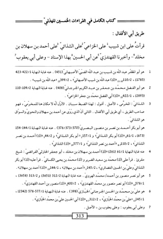 ‫كتاب‬
‫افثللهذر‬
‫طريق‬
‫أيي‬
‫الأممال‬
‫إ‬
‫قرأت‬
‫على‬
‫ابن‬
‫شجيب‬
‫على‬
‫الخزاعي‬
‫ض‬
‫الشذائي‬
‫ض‬
‫أحمد‬
‫بن‬
‫سهلان‬
‫بن‬
‫مخلد‬
~
‫ا‬‫ت‬‫تحر‬-‫أ‬‫و‬
‫القهندزي‬
‫وعن‬
‫أبي‬
،‫الحسين‬
‫بهذا‬
‫الإستاد‬
~
‫وعلى‬
‫أبي‬
‫يعقوب‬
‫ل‬
‫ه‬
‫و‬
‫أبو‬
‫المقفر‬
‫عد‬
‫اش‬
‫بن‬
‫ثسب‬
‫بن‬
‫ب‬
‫الش‬
‫الضي‬
‫الأصهاني‬
(
451
)
.
/‫محهغايةالمهاةل‬
422
24‫ق‬-
‫ر‬
1785
)
،
110/2
)‫هل_إل«(ك‬
‫عبد‬
‫الذ‬
‫بن‬
‫ثييب‬
»ّ‫ي‬‫ات‬‫ه‬‫أصب‬‫ل‬‫ا‬
،
99/2
‫ل‬5‫ق‬
‫اعي‬‫ر‬
‫الله‬
‫بن‬
»_
.
2
‫ه‬
‫وأبوالفضل‬
‫سند‬
‫بن‬
‫جعفر‬
‫بن‬
‫عبد‬
‫الكريم‬
‫الحرجاني‬
(
408
)
.
‫سغاةالهاة‬
9/2
1‫هل‬-‫هل‬
)2‫ة‬39‫ر‬
،
‫ل‬5‫بم‬22/‫ل‬
)‫رر(ك‬
‫ر‬
‫الفضل‬
‫سند‬
‫بن‬
‫جعفر‬
»‫الخزاعي‬
•
3
‫ا‬
‫لثذائي‬
I
،‫الخرمى‬
‫الأصل‬
.
‫أفول؛‬
‫لهذا‬
‫الضبط‬
‫محببان‬
.
‫الأول‬
‫أنه‬
‫ا‬‫ل‬
‫مكان‬
‫هنا‬
،‫للمخرس‬
‫فهو‬
‫صاحب‬
،‫الطريق‬
‫أي‬
‫ؤلريق‬
‫أبي‬
‫الأقفال‬
•
‫اني‬‫ث‬‫ال‬
‫أن‬
،‫الذتم‬
‫روى‬
‫عن‬
‫أحمد‬
‫ين‬
‫مهلان‬
‫والنحوي‬
‫والسواق‬
.‫هوالشذائي‬
‫هو‬
‫أبو‬
‫بكر‬
‫أحمد‬
‫بن‬
‫نصر‬
‫بن‬
‫منصور‬
‫البصري‬
(
376/373/370
)
.
‫عنه‬
‫غاية‬
‫النه‬
‫اية‬
/‫ل‬
144
"
54
‫ل‬
‫ل‬
673
،)
‫و‬6‫ل‬/1
)‫رر(ك‬
‫أبوبكر‬
»‫الشداش‬
‫و‬
57/1
»‫لل«أ؛ويكراكذاش‬
‫و‬
44/2
‫و‬
)‫ار(ك‬
‫أحمد‬
‫بن‬
‫نصر‬
»‫الثذائي‬
،
0/2
‫و‬.‫لم‬
‫ررأحمد‬
‫بن‬
‫نصر‬
»‫ائي‬‫و‬‫ا‬‫ث‬‫ال‬
/‫ول‬
577
»ّ‫ش‬‫ولرررك)الثدا‬
.
4
‫ع‬
‫نه‬
‫غاية‬
‫النهاية‬
61/1
(
261
)
)‫رر(ك‬
‫أحمد‬
‫بن‬
‫مسهلان‬
‫بن‬
،‫مخلد‬
‫أبوجعفر‬
‫الخارثي‬
‫الفرائضي‬
I
‫شيخ‬
.‫مقرئ‬
‫قرأ‬
‫على‬
)‫(ك‬
‫محمد‬
‫بن‬
‫معيد‬
‫الضرير‬
)‫و(ك‬
‫محمد‬
‫بن‬
‫يحيى‬
.‫الكائى‬
‫قرأ‬
‫عليه‬
)‫(ك‬
‫أبو‬
‫بكر‬
‫الشداد‬
‫ّبن‬‫ش‬‫و‬
‫اس‬
))‫ائري‬‫ض‬‫الغ‬
،
145/2
‫ل‬
‫ررأحمد‬
‫بن‬
»‫سهلأن‬
،
144/1
)‫وإ«(ك‬
‫أحمد‬
‫بن‬
.»‫سهلأن‬
5
‫ه‬
‫و‬
‫أبو‬
‫نصر‬
‫منصور‬
‫بن‬
/‫أحمد‬
‫محمد‬
‫الهروي‬
.
‫عنه‬
‫غاية‬
‫النهاية‬
312/2
(
3651
)
‫و‬
313/2
(
3658
)
،
2578/1
‫إ‬
)‫رر(ك‬
‫أبونصر‬
‫منصور‬
‫بن‬
‫محمد‬
‫المهندزياا‬
،
400/2
‫ج‬
)‫رر(ك‬
‫منصور‬
‫بن‬
‫أحمد‬
،‫المهندزي؛‬
.
6
‫ن‬
‫افن‬
(ّ‫ي‬‫ّاذاز‬‫ى‬‫الحرحان‬
398
)
.
‫ءنهئيةالهاية‬
577/1
-
578
(
2342
)
،
45/1
‫إ‬2‫أ‬
‫ررعلي‬
‫بن‬
‫محمد‬
‫الخبازىاا‬
،
312/2
‫ر‬
‫و‬
)‫را(ك‬
‫أبي‬
‫الحسين‬
‫علي‬
‫بن‬
‫محمد‬
‫الخبازيء؛‬
•
‫إ‬‫ل‬
‫رض‬
‫أبي‬
‫بمقوب‬
‫إ‬
‫لعلى‬
‫بمقلب‬
'‫بن‬
‫الأصل‬
•
^=^=^=^==
313
 