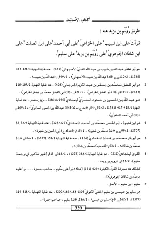 ُ
َْ
‫كتاب‬
،‫الأساسم‬
‫طريق‬
‫رويم‬
‫بن‬
‫يزيد‬
‫عنه‬
‫؛‬
‫قرأت‬
‫على‬
‫ابن‬
‫سيب‬
‫على‬
‫الخزاعي‬
‫على‬
‫أبي‬
‫أحمد‬
‫على‬
‫ابن‬
‫الصك‬
‫على‬
‫ابن‬
‫شاذان‬
‫الخوهري‬
‫ض‬
‫رويم‬
‫بن‬
‫يزيده‬
‫على‬
٠^٣^
1
‫ه‬
‫وأبو‬
‫الفلتر‬
‫عجي‬
‫الله‬
‫بن‬
‫شسب‬
‫بن‬
‫عبد‬
‫الله‬
‫اضالأسابي‬
(
451
)
.
‫عنه‬
‫اية‬‫غ‬
‫اوهاة‬
422/1
24‫ق‬
(
1785
)
،
0/2
‫ِلل‬‫ل‬‫و‬1‫ل‬
)‫رر(ك‬
‫عبد‬
‫الله‬
‫بن‬
‫ثبيب‬
*‫الأصبهاني‬
،
99/2
‫ل‬5‫ق‬
١١
‫عبد‬
‫افه‬
‫بن‬
»‫ثسب‬
.
2
‫ه‬
‫و‬
‫أبو‬
‫المضل‬
‫محمد‬
‫بن‬
‫جعفر‬
‫بن‬
‫عبد‬
‫الكريم‬
‫الحرحاتي‬
(
408
)
.
‫عنه‬
‫غاية‬
‫النهاية‬
109/2
~
110
‫رق‬
289
)
،
417/1
)‫ورر(ك‬
‫أبو‬
‫الفضل‬
))‫اعي‬‫ز‬‫الخ‬
،
5422/1
‫ل‬
)‫ار(ك‬
‫أبي‬
‫الفضل‬
‫محني‬
‫بن‬
‫جعفر‬
))‫اعي‬‫ز‬‫الخ‬
.
3
‫ه‬
‫وعبد‬
‫الله‬
‫بن‬
‫الحؤسبن‬
‫بن‬
‫ح‬
‫نون‬
‫المسامري‬
‫البغدادي‬
(
6/295
)‫ق‬68"
،
‫نزيل‬
‫مصر‬
.
‫عنه‬
‫غاية‬
‫اية‬‫ه‬‫الم‬
415/1
-
417
(
1761
)
،
53/2
-‫ل‬,
54
‫ل‬
‫رر(تج‬
‫ف‬
)‫ك‬
]45[
‫عبد‬
‫الد‬
‫بن‬
‫الحسين‬
‫ال‬
))ّ‫ي‬ّ‫ر‬‫ام‬
،
U109/2
‫أبي‬)‫رر(ك‬
‫أحمد‬
‫ال‬
))‫ّي‬‫ر‬‫ام‬
.
4
‫ه‬
‫و‬
‫ابن‬
‫ثنبوذ‬
،
‫أبو‬
‫الخمن‬
‫محني‬
‫بن‬
‫أحمد‬
‫البغدادي‬
(
328/327
)
.
‫عنه‬
‫غاية‬
‫النهاية‬
52/2
-
56
،
12-22‫لروو‬
)‫ار(ك‬
‫محمد‬
‫بن‬
))‫ثنبوذ‬
،
415/1
‫ورا(ت‬
)‫لأج‬
‫أبي‬
‫الحسن‬
‫بن‬
))‫شنبوذ‬
•
5
‫ه‬
‫وأبوبكرمحندبزثاذان‬
(‫البغدادي‬
286
)
.
‫محهغايةاله‬
‫اية‬
152/2
(
3059
)
،
286/1
)‫هلرر(ك‬
‫محمد‬
‫بن‬
))‫شاذان‬
،
53/2
‫ولر(ف‬
)‫مب‬
‫محمد‬
‫بن‬
))‫ثاذان‬
.
6
^
(ّ‫ي‬‫^غداد‬
211
)
‫عنه‬.
‫غاية‬
‫الهاية‬
286/1
(
1275
)
،
318/1
-‫ول‬
3319
‫[غيرطكورفىب‬
'‫سلمء‬
•‫ل"رر؛م؛ن؛زيد‬3‫ِثم؟ل‬‫م‬‫ث‬
•
‫كذلك‬
‫محه‬
‫م>مفة‬
‫اكر'اء‬
‫ّار‬‫ك‬‫ال‬
429/1
‫ل‬
151
)
‫[محاك‬
،
‫صاحب‬
‫حمزة‬
.
.
.
‫ئراعلمه‬
‫محمد‬
‫بن‬
‫مادان‬
‫ٌآ‬‫ي‬‫الخوم‬
.
٦
‫س‬
‫ليم‬
‫؛‬
‫بن‬
‫سليم‬
،
‫الأصل‬
.
‫^يم‬
‫الحنفي‬
(‫الكوفي‬
130
-
200/189/188
)
.
‫عنه‬
‫يةاله‬u
‫اية‬
318/1
-
319
(
1397
)
،
262/1
‫ول‬
))‫رر(ع)ماليم؛نيس‬
،
286/1
،‫ورر(ك)ماوم‬
‫صاب‬
))‫حمزة‬
.
 