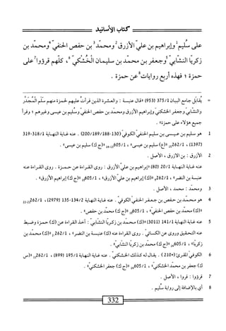 ‫كتاب‬
‫على‬
‫سلم‬
‫ئ؛راهم‬
‫بن‬
‫علي‬
‫الأزرق‬
‫ومحمد‬
‫بن‬
‫حفص‬
‫الحنفي‬
‫ومحمد‬
‫بن‬
‫نكرا‬
‫ايي‬‫ش‬‫الن‬
‫وجعفر‬
‫بن‬
‫محني‬
‫بن‬
‫سليمان‬
'‫ذئ!ض‬
،‫ء‬
‫كلهم‬
‫قرووا'على‬
‫حمرة؛‬
‫فهده‬
‫أربع‬
‫روايات‬
‫عن‬
‫حمزة‬
•
ْ‫م‬
0
‫م‬
َ
‫ص‬
—
‫ي‬
‫قابل‬
‫جامع‬
‫ان‬‫ي‬‫الب‬
‫ق‬57/‫ل‬
)59‫رة‬
‫ال‬‫ق‬‫رر‬
‫عنسمة‬
'.
‫والعشرة‬
‫الذين‬
‫قرأت‬
‫عليهم‬
‫لحمزة‬
‫منهم‬
‫معلم‬
‫المجير‬
‫ابي‬‫ن‬‫الن‬‫و‬
‫وجعقر‬
‫الخشكى‬
‫ؤإبراهم‬
‫الأزرق‬
‫ومحمد‬
‫بن‬
‫حفص‬
‫الحنفي‬
‫وشم‬
‫بن‬
‫عيمعى‬
‫وغيرهم؛‬
‫وقرأ‬
‫جمح‬
‫هولاع‬
‫على‬
‫حمزةأ؛‬
.
1
^
(ّ‫ى‬‫ماكياموف‬
189/188-130
)02‫ه‬/
.
‫محه‬
‫غاية‬
‫المه‬
‫اية‬
318/1
-
319
،‫رآوذل‬
،
51‫لرتقثم‬
‫لألآا‬
‫سليم‬
‫بن‬
‫عيسى؛؛‬
،
‫بمل‬-‫ل‬3‫لمقهق‬
‫لارج‬
‫ن‬
‫سليم‬
‫بن‬
ُ‫ا‬‫عثسى‬
•
2
‫ا‬
:‫لأزرق‬
‫بن‬
،‫الأزرق‬
.‫الأصل‬
‫عنه‬
‫غاية‬
‫النه‬
‫اية‬
20/1
)‫رءة‬
‫ررإبراهيم‬
‫بن‬
‫علي‬
‫الأزرق‬
‫ت‬
‫روى‬
‫القراءة‬
‫عن‬
‫حمزة‬
.
‫روى‬
‫القراءة‬
‫عنه‬
‫عنب‬
‫ة‬
‫بن‬
‫أ‬‫ا‬‫ر‬‫النض‬
،
9‫لمةق'ق‬
‫آ‬‫ك‬‫ررر‬
‫إبراهيم‬
‫بن‬
‫علي‬
®‫الأزرق‬
،
‫ل‬5‫لمةهق‬
‫رررج‬
‫آ‬-‫ل‬
‫إبراهيم‬
®‫الأزرق‬
•
3
‫و‬
‫محمد‬
I
،‫محمد‬
.‫الأصل‬
4
‫ه‬
‫و‬
‫سند‬
‫ين‬
‫حفص‬
‫بن‬
‫جعفر‬
‫الحفي‬
‫الكوفي‬
.
‫محه‬
‫غاية‬
‫اية‬‫ه‬‫الن‬
134/2
-
135
(
2979
،)
262/1
‫لسم‬
)‫رر(ك‬
‫محمد‬
‫بن‬
‫حفص‬
®‫الحنفي‬
،
605/1
‫إ‬‫و‬
‫رر(ج‬
)‫ك‬
‫محمد‬
‫ين‬
‫حفصا؛‬
.
5
‫ع‬
‫ه‬‫ت‬
‫غاية‬
‫النهاية‬
141/1
(
3011
)
)‫رر(ك‬
‫محمد‬
‫بن‬
‫زكريا‬
‫النشابي‬
‫ت‬
‫أحد‬
‫القراءة‬
‫عن‬
)‫(ك‬
‫حمزة‬
‫وصثط‬
‫عنه‬
‫التحقيق‬
‫وروى‬
‫عن‬
.‫الكائي‬
‫روى‬
‫القراءة‬
‫عنه‬
)‫(ك‬
‫عنبة‬
‫بن‬
®‫النضر‬
،
262/1
2_
)‫رر(ك‬
‫محمد‬
‫بن‬
®‫زكريا‬
،
‫ةهقبمإ‬/‫أ‬
‫رررج‬
)‫ك‬
‫محمد‬
‫بن‬
‫زكريا‬
®‫المشايي‬
.
6
‫ا‬
‫لكوفي‬
+(‫اكرئ‬
210
)
.
‫مي‬L‫يقاللكذكالخ‬
.
‫عنه‬
‫غاية‬
‫المهاية‬
195/1
(
899
)
،
262/1
‫للرر(س‬
)‫ك‬
‫جعفر‬
‫بن‬
‫محمد‬
®‫الخشكني‬
،
‫ةهقبمل‬/‫أ‬
‫ررزج‬
)‫ك‬
‫جعفر‬
®‫الخشكني‬
.
٦
‫ق‬
‫رنوا‬
‫؛‬
‫قروا‬
،
‫الأصل‬
•
‫ة‬
‫أ‬
‫ي‬
‫افة‬‫ض‬‫إ‬‫ل‬‫ا‬‫ب‬
‫إررواية‬
‫شم‬
.
 