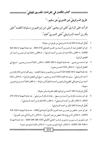 ‫كتاب‬
‫ل‬.‫لأى‬
‫فى‬
‫مءات‬
‫الخسيث‬
‫للهزز‬
‫طريق‬
‫الراديلي‬
‫عن‬
‫عن‬
‫ملتم‬
•
‫قرأت‬
‫على‬
‫الرازي‬
‫ض‬
‫ابن‬
‫بحيى‬
‫على‬
‫ابن‬
‫إبرامم‬
‫بن‬
‫طوقا‬
‫الفقيه‬
‫على‬
‫بكر‬
‫بن‬
‫أحمد‬
‫ال‬
‫راويلي‬
‫على‬
‫الدوري‬
‫ءعله‬
•
1
‫ق‬
‫اتل‬
‫الررءة‬
165/1
)‫رإطداسمالنى'س<ضاينرئ‬
.
2
‫ص‬
‫أبوالفضل‬
‫مد‬
‫الرحمن‬
‫بن‬
‫أحمد‬
‫بن‬
‫الحز‬
‫المجلي‬
(
371
-
454
)
.
‫س‬
iU
‫اكهاية‬
361/1
-
363
‫ل‬
1549
)
،
149/1
)‫و_وررزك‬
‫عبد‬
‫الرحمن‬
‫بن‬
‫أحمد‬
‫الرازياا‬
،
399/2
‫ِوإ‬‫و‬
)‫ار(ك‬
‫عيد‬
‫الرحمن‬
‫بن‬
‫أحمد‬
‫أبو‬
))‫اصوارازي‬
.
3
‫ه‬
‫وأحمد‬
‫بن‬
‫يحيى‬
.
‫عنه‬
‫غاية‬
‫النهاية‬
/‫ل‬
149
‫ر‬
695
)
،
4/1
‫أ‬,ِ‫غ‬‫ق‬
)‫را(ك‬
‫أحمد‬
‫بن‬
،‫يحيى‬
‫شيخ‬
‫ُي‬‫أ‬
‫الفضل‬
))‫الرازي‬
،
361/1
‫ِل‬
)‫را(ك‬
‫أحمد‬
‫بن‬
‫يحتى)ا‬
.
4
‫ع‬
‫نه‬
‫غاية‬
‫النهاية‬
43/‫ل‬
‫ر‬
36
)‫ل‬
)‫رر(ك‬
‫أحمد‬
‫ين‬
‫إبراهيم‬
‫بن‬
‫مالوقا‬
‫الفقيه‬
‫؛‬
‫روى‬
‫القراءة‬
)‫عن(ك‬
‫بكران‬
‫ين‬
‫أحمد‬
‫السراويلي‬
•
‫روى‬
‫عنه‬
)‫القراءة(ك‬
‫أحمد‬
‫بن‬
،‫يحيى‬
‫ثيخ‬
‫أبي‬
‫الفضل‬
‫الرازيءا‬
،
/‫ل‬
179
‫ي‬
‫ب‬
)‫ال(ك‬
‫أحمد‬
‫بن‬
‫إبراهيم‬
‫المطبؤع(إبراهيم‬
‫بن‬
)‫أحمد‬
]‫مقلوبا‬
‫ين‬
))‫ا‬‫ق‬‫سلو‬
،
49/1
‫لو‬
)‫را(ك‬
‫أحمد‬
‫بن‬
‫إبراهيم‬
‫بن‬
‫س‬
))‫الوقا‬
.
‫ابل‬‫ق‬‫ي‬
‫الروضة‬
65/1
‫ل‬
‫ررأحمد‬
‫بن‬
‫إبراهيم‬
‫الفقيه‬
‫المعروف‬
‫اين‬‫ب‬
))‫ملوقا‬
.
5
‫ه‬
‫وأبومحمد‬
‫بكران‬
‫بن‬
‫أحمد‬
‫بن‬
‫مس‬
.‫هل‬
‫يقال‬
‫ه‬‫ل‬
‫بكر‬
‫السراؤيلي‬
.
‫عنه‬
‫غاية‬
‫النهاية‬
78/1
"‫ل‬
179
)38‫رل‬
،
256/1
‫إ‬
‫رربكر‬
‫ين‬
‫أحمد‬
‫ال‬
))‫راويلي‬
،
34/1
‫و_ق‬
)‫ار(ك‬
‫بكران‬
‫بن‬
‫أحمد‬
))‫الراؤيلي‬
.
‫ابل‬‫ق‬‫ي‬
‫الروضة‬
‫قل‬5/‫ل‬
‫رربكر‬
‫بن‬
‫أحمد‬
‫السراوياأي؛ا‬
*
‫ة‬
‫ه‬
‫و‬
‫أبو‬
‫عمر‬
‫حفص‬
‫بن‬
‫عمر‬
‫بن‬
‫عبد‬
‫العزيز‬
‫الأزلي‬
‫البغدادي‬
(
246
)
.
‫عنه‬
‫غاية‬
‫النهاية‬
318/1
-
319
‫ر‬
397
)‫ل‬
،
‫لمةلت{)ل‬
‫رررسج‬
‫ف‬
)‫ك‬
‫حفص‬
‫ين‬
‫عمر‬
‫الدوري؛؛‬
،
2-‫لموآلأ‬
‫رر(س‬
)‫ك‬
‫أبي‬
‫عمر‬
‫الدوري؛؛‬
•
7
‫ه‬
‫ومليم‬
‫بن‬
‫عيسى‬
‫بن‬
‫ّسليم‬
‫ين‬
‫ع‬
‫امر‬
‫الحنفي‬
‫الكوفي‬
(
130
-
200/189/188
)
.
‫عنه‬
‫غ‬
‫اية‬
‫النهاية‬
319-318/1
(
1397
،)
262/1
‫ول‬
))‫رر(ع)ايمينصى‬
،
255/1
)‫وللر(ف‬
‫مليم‬
‫عن‬
))‫حمزة‬
.
 