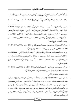 ‫قرأت‬
‫على‬
‫أحمد‬
‫بن‬
‫اكتحل‬
‫على‬
‫زيد‬
‫أ‬
‫وعلى‬
‫محني‬
‫بن‬
‫الح‬
‫ين‬
‫الحعش‬
‫وعلى‬
‫عمر‬
‫بن‬
‫إبراهيم‬
‫الكتاني‬
‫[على‬
]‫ابن‬
‫عبد‬
‫الحنار‬
‫على‬
‫محني‬
‫ين‬
‫ل‬
‫ه‬
‫وأبوبكرأحمدين‬
‫محمدبن‬
‫أحمدبن‬
‫الفتح‬
‫القرصي‬
)‫بم‬3‫(دعله‬
.
‫عنه‬
‫غاية‬
•/!‫النهاية‬
104
67‫ر‬
)،‫ا‬'
‫ت‬
‫ه‬
‫اك‬‫ن‬
3-2‫لمبهل‬
‫رردم‬
=‫ت‬
‫الهدرآ‬
‫ئ‬
‫أ‬‫ر‬‫ق‬
‫على‬
‫زيد‬
‫بن‬
‫على‬
‫وعلى‬
‫اني‬‫ت‬‫الك‬
‫؛‬
‫فوهم‬
‫في‬
‫ذلك‬
•
‫أين‬‫و‬
‫هو‬
‫من‬
‫ؤيد‬
‫بن‬
‫علي‬
‫؟‬
‫ولكن‬
‫اءته‬‫ر‬‫ق‬
‫على‬
‫أبي‬
‫حفص‬
‫اني‬‫ت‬‫الك‬
‫لة‬،‫محت‬
.
‫والاه‬
]»‫أعلم‬
،
298/1
2‫_ه‬2‫و‬
)‫رر(ك‬
‫أحمد‬
‫بن‬
‫محمد‬
‫بن‬
‫الفتح‬
‫فيما‬
‫ذكره‬
٠١١
٥^^
‫و‬
587/1
‫إ‬‫و‬
)‫رر(ك‬
‫أحمد‬
‫بن‬
‫المحءا‬
،
2‫ِل‬02‫ثمرةوق‬
)‫رر(ك‬
‫أحمد‬
‫بن‬
‫محمد‬
‫بن‬
‫أحمد‬
‫ين‬
‫الفتح‬
،‫القرصي؛‬
.
2
‫ه‬
‫وأبوالف‬
‫امم‬
‫زبد‬
‫بن‬
‫علي‬
‫بن‬
‫أحمد‬
‫المجلي‬
‫الكوفي‬
(
358
)
.
‫عنه‬
‫غاية‬
‫النه‬
‫اية‬
/‫ل‬
298
"
299
،!^‫؟‬١
،
‫إ‬4‫ِةهم‬'‫ل‬
)_(«
‫زيد‬
‫بنأش‬
»‫بلأل‬
،
،‫«ندينءاي‬2‫أمبهأ‬
■
3
‫ه‬
‫وأبو‬
‫عبد‬
‫الله‬
‫محمد‬
‫ين‬
‫عبد‬
‫الله‬
‫بن‬
‫الحسن‬
‫الكوفي‬
(
402
)
.
‫يعرف‬
.‫بالهرواني‬
‫عنه‬
‫غاية‬
‫النهاية‬
134/2
‫إ‬‫ه‬
‫رامحمد‬
‫بن‬
‫الحسن‬
‫الحمض‬
‫هومحمد‬
‫بن‬
‫عبد‬
‫الله‬
‫ين‬
‫الحسن‬
‫بن‬
‫محمد‬
‫الحعش‬
•
‫ا‬‫ا‬‫ي‬‫ات‬‫ي‬
‫[قي‬
])‫اممؤع(تقدم‬
‫و‬
177/2
‫ل‬87-
(
152
)
،
427/1
‫إ‬
١١
‫محمد‬
‫بن‬
‫الحسن‬
،،‫الحمقى‬
،
/‫ل‬
104
‫ه‬
‫ررمحمد‬
‫بن‬
‫الحسن‬
،،‫آ‬‫ي‬‫الحعف‬
.
4
‫ه‬
‫وأبوحفص‬
‫عمر؛زائراهم‬
‫ين‬
‫أحمد‬
(ّ‫ي‬‫الثغداد‬
390-300
)
.
‫عنه‬
‫غاية‬
‫الاه‬
‫اية‬
587/1
-
588
(
2382
)
،
426/1
-‫ل‬
427
‫ل‬
‫ا‬‫ي‬‫أ‬‫ر‬‫ر‬
‫حفص‬
[
427
]
)،‫اني‬‫ث‬‫الك‬
،
104/1
))‫اني‬‫ت‬‫الك‬‫ر‬‫ا‬‫ي‬
.
5
‫م‬
‫ا‬
‫ن‬
‫الحاصرتن‬
‫ماقط‬
‫في‬
‫الأصل‬
.
6
‫ع‬
‫ه‬‫ن‬
‫اية‬‫غ‬
‫المهاية‬
426/1
-
427
(
1793
)
‫رر(س‬
)‫ك‬
‫عبد‬
‫الله‬
‫ين‬
‫عند‬
،‫الحنار‬
‫أبو‬
‫القاسم‬
‫اكرئ‬
:
.‫متصدر‬
‫روى‬
‫القراءة‬
‫عنه‬
‫عرصا‬
)_(
‫زيد‬
‫ين‬
‫أبي‬
‫ال‬‫ل‬‫ب‬
.
‫وقال‬
‫اليدلي‬
‫إن‬
‫ا‬‫ي‬‫أ‬
‫حفص‬
[
427
]
‫الكتاني‬
‫ومحمد‬
‫ين‬
‫الحسن‬
‫ايعفي‬
‫آ‬‫ر‬‫ق‬
‫عليه؛‬
‫ال‬‫ق‬‫ف‬
‫اففل‬‫ح‬‫ال‬
‫أبو‬
‫اء‬‫ل‬‫الع‬
•
‫إنما‬
‫لم‬
‫آ‬‫ر‬‫يق‬
‫على‬
‫عبد‬
١١
^
‫بن‬
‫همد‬
،‫الجبار‬
‫بل‬
‫آ‬‫ر‬‫ق‬
‫على‬
‫من‬
‫قرأ‬
‫عليه‬
.
‫أنا‬
،‫الكتاني‬
‫فقرأ‬
‫على‬
،‫زيد‬
‫وقرأ‬
‫زيد‬
‫على‬
‫مد‬
‫الله‬
‫ين‬
‫مد‬
‫الجنار‬
•
‫قال؛‬
ّ‫ن‬‫ّأ‬‫ن‬‫وأءل‬
‫الحعفي‬
‫ا‬‫ص‬‫و‬
‫أ‬‫ر‬‫ق‬
‫على‬
‫زيد‬
.
‫الله‬‫و‬
))‫أعلم‬
،
9/1
‫ل‬0‫قم‬
‫رر(س‬
)‫ك‬
‫عبد‬
‫الله‬
‫ين‬
‫عبد‬
))‫الحار‬
،
,
298/1
‫ول‬
‫رر(س‬
)‫ك‬
‫عد‬
‫الله‬
,•‫د‬
‫عد‬
‫الحاآ‬
))
.
 