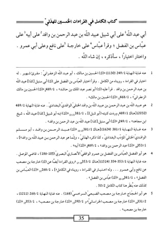 ‫كتاب‬
‫اصامل‬
‫في‬
‫التراءات‬
‫افن‬
‫للهذش‬
‫أبي‬
‫عبد‬
‫الله‬
‫على‬
‫أبي‬
‫شبيل‬
‫تميد‬
‫الله‬
‫بن‬
‫مد‬
‫الرحمن‬
‫بن‬
‫وائد‬
‫على‬
‫ه‬‫ي‬‫أب‬
‫على‬
‫عناس‬
‫بن‬
‫المضل؛‬
‫أ‬‫ر‬‫وق‬
‫عناس‬
‫على‬
‫حارجة‬
‫على‬
‫افع‬‫ن‬
‫وعلى‬
‫أبي‬
.‫عمرو‬
‫واختار‬
‫اختيارا‬
،
‫سأذكره‬
،
‫إن‬
‫شاء‬
‫الله‬
.
1
‫ع‬
‫ه‬‫ن‬
‫غاية‬
‫الهاية‬
249/1
،‫)«(ك)افينينم‬1‫قل‬0‫ل‬
‫أبوشداش‬
‫الزعفراني‬
:
.‫مقريءشهير‬
‫له‬
‫ار‬‫ي‬‫اخت‬
‫قي‬
،‫القراءة‬
٥‫ا‬‫ن‬‫رمحي‬
‫من‬
‫الكامل‬
•
‫وقرأ‬
‫ار‬‫ي‬‫اخت‬
‫العباس‬
‫بن‬
‫الفضل‬
)‫على(ك‬
‫أبي‬
‫سنبل‬
]‫[كدا‬
‫عبيد‬
‫الله‬
‫بن‬
‫عبد‬
‫الرحمن‬
‫بن‬
‫واقي‬
•
‫قرأ‬
)‫عليه(ك‬
‫أبونصر‬
‫عبد‬
‫الملك‬
‫بن‬
،‫حاثيا‬
،
89/1
‫جق‬
)‫رر(ك‬
‫الحسن‬
‫بن‬
‫مالك‬
))‫الزعفراني‬
،
68/1
)‫ملرر(ك‬
‫الحسن‬
‫بن‬
))‫مالك‬
.
2
‫ه‬
‫وعبيد‬
‫الله‬
‫بن‬
‫عبد‬
‫الرحمن‬
‫بن‬
‫عبيد‬
‫الله‬
‫بن‬
‫واقي‬
‫الختز‬
‫الواقيي‬
.‫البغدادي‬
‫عنه‬
‫غاية‬
‫النهاية‬
489/1
‫ل‬
2032
‫)[هناك‬
489/1
‫ل‬
‫وردت‬
‫كيته‬
‫أبو‬(
])‫شل‬
،
‫أس‬/‫ل‬
)‫را(ك‬
‫ه‬‫ن‬‫اب‬
‫أبوشثيل‬
]‫[كذا‬
‫عبيد‬
،‫الله‬
‫شخ‬
‫ابن‬
))‫مجاهد‬
،
249/1
‫و‬
)‫رر(ك‬
‫أبي‬
‫متبل‬
]‫[كدا‬
‫عبيد‬
‫الله‬
‫بن‬
‫عبد‬
‫الرحمن‬
‫بن‬
))‫اقي‬‫و‬
.
3
‫ع‬
‫نه‬
‫غ‬
‫اية‬
‫النه‬
‫اية‬
381/1
(
1624
)
‫[هناك‬
5381/1
‫إ‬‫ء‬.‫ل‬
)‫رر(ك‬
‫عبد‬
‫الرحمن‬
‫بن‬
،‫واقي‬
‫أبو‬
‫م‬
‫لم‬
‫الواقيي‬
‫الختلي‬
‫المؤدب‬
،‫البغدادي‬
‫كدا‬
‫ذكره‬
،‫الهذلي‬
‫ؤإنما‬
‫هو‬
‫عبد‬
‫الرحمن‬
‫بن‬
‫عبيد‬
‫الله‬
‫ين‬
]))‫واقي‬
،
53/1
‫ل‬8‫ة‬
)‫رر(ك‬
‫عبد‬
‫الرحمن‬
‫بن‬
))‫واقي‬
،
89/1
‫م‬
)‫رر(ك‬
))‫أبيه‬
.
4
^
‫ل‬50(‫ّاوصري‬‫ي‬‫تراقفيالأمحار‬
186
)
،
‫اصي‬‫ق‬
.‫الوصل‬
‫عنه‬
‫غاية‬
‫الهاية‬
353/1
-
354
(
1514
)
‫[هناك‬
3/1
5
53
‫ل‬7,‫ل‬
‫ررروى‬
‫القراءة‬
‫أيصا‬
)‫عن(ك‬
‫خارجة‬
‫بن‬
‫مصعب‬
‫عن‬
‫افع‬‫ن‬
‫أبي‬‫و‬
‫عمرو‬
•
٠
•
‫وله‬
‫اختيار‬
‫في‬
‫القراءة‬
،
‫اه‬‫ن‬‫روي‬
‫في‬
‫الكامل‬
]‫ا‬>
،
2‫ل‬2‫ةق‬/‫ل‬
)‫ررزك‬
‫الناس‬
‫بن‬
))‫الفضل‬
،
81/1
2‫ِو‬‫ل‬‫م‬
)‫رر(ك‬
‫عياس‬
‫بن‬
))‫الفضل‬
.
‫كيلك‬
‫عنه‬
‫نظر‬
‫ا‬‫ن‬‫ه‬
‫اب‬‫ت‬‫ك‬
‫الكامل‬
50/2
.
5
‫ه‬
‫وأبو‬
‫الحجاج‬
‫خارجة‬
‫بن‬
‫مصعب‬
‫الضبعإ‬
‫المرخسي‬
(
168
)
.
‫عنه‬
‫غاية‬
‫النهاية‬
268/1
(
1211
)
،
331/2
‫إ‬‫و‬
)‫رر(ك‬
‫خارجة‬
‫بن‬
‫مصعب‬
‫الخراس‬
))‫اني‬
‫و‬
2‫ةل‬9‫ه‬/‫أ‬
)‫رر(ل‬
‫خارجة‬
‫بن‬
))‫مصعب‬
،
353/1
‫إ‬‫و‬
)‫رر(ك‬
‫خارجة‬
‫بن‬
))‫ْصابا‬
.
35
—=
 