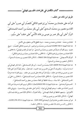 ‫كتاب‬
‫ءات‬١‫صرم‬١
‫افنسنى‬
‫طريق‬
‫ابن‬
‫قائد‬
‫عن‬
‫خلف‬
:
‫ثرأت‬
‫على‬
‫عثمان‬
‫بن‬
‫محني‬
‫بن‬
‫اهيم‬‫ر‬‫إب‬
‫الكي‬‫م‬‫ال‬
‫ار‬‫ص‬‫الق‬
‫أبي‬
‫عمرو‬
‫على‬
‫أبي‬
‫الماسم‬
‫منمبموربن‬
‫محمد‬
‫السندى‬
‫على‬
‫ابى‬
‫بكر‬
‫مهحمد‬
‫بن‬
‫احمد‬
‫السمناطى‬
‫الزار‬
‫على‬
‫أبي‬
‫بكر‬
‫عمر‬
‫بن‬
‫عيسى‬
‫بن‬
‫ائد‬‫ح‬‫م‬
‫الأدمي‬
‫على‬
‫حلف‬
‫عرنليم‬
•
1
‫ع‬
‫ثمان‬
‫بن‬
‫محمد‬
I
‫عثمان‬
‫بن‬
‫محمد‬
‫بن‬
،‫محمد‬
‫حيث‬
‫القطع‬
‫الأحير‬
‫مشطوب‬
‫في‬
.‫الأصل‬
2
‫ع‬
‫نه‬
‫غاية‬
‫النهاية‬
510/1
12‫ه‬8‫ر‬
)
‫ررعئمان‬
‫بن‬
‫محمد‬
‫بن‬
،‫إبراهيم‬
‫أبو‬
‫عمروالمالكي‬
‫القصار‬
I
‫شخ‬
‫مقرئ‬
•
‫روى‬
١١
٠^١١^
‫عرصاعن‬
‫منصور‬
‫ين‬
‫محمد‬
‫بن‬
‫ال‬
‫ندي‬
•
‫أ‬‫ر‬‫ق‬
‫عليه‬
‫أبو‬
‫القامم‬
‫'؛؛‬‫ي‬‫الهدل‬
،
‫بأقوإ_وإ‬/2
)‫رر(ك‬
‫عثمان‬
‫بن‬
‫محمد‬
‫بن‬
‫إبراهمم‬
‫المالكي؛؛‬
،
02-91‫ثممووق‬
)‫رر(ك‬
‫عثمان‬
‫بن‬
‫محمد‬
‫بن‬
‫إبراهم‬
‫المالكي؛؛‬
•
3
‫ا‬
.‫ّاقالأصسهابي‬‫ر‬‫لو‬
‫عنه‬
‫غاية‬
‫النهاية‬
14/2
‫ق‬
‫ر‬
661
)‫ق‬
،
2‫ل‬9‫ق‬/2
)‫ار(ك‬
‫مكور‬
‫بن‬
‫مصي‬
»‫المدي‬
،
‫ل‬
/
0
‫ل‬
‫م‬
‫ل‬
‫ررمنصور‬
‫بن‬
‫محمد‬
‫بن‬
‫السنيي‬
‫ا‬‫ء‬
٠
4
‫س‬
‫غاية‬
‫الهايت‬
93/2
‫ر‬
2829
)
)‫اا(ك‬
‫محني‬
‫بن‬
،‫أحمد‬
،‫أبوبمالث_ثاطي‬
‫كذا‬
‫ذتمر‬
‫الهذلي‬
‫في‬
‫اسمه‬
‫واسم‬
‫أبيه‬
،
‫والمعروف‬
‫أنه‬
‫علي‬
‫بن‬
‫الحسن‬
‫بن‬
‫عبد‬
‫الحميد‬
،
‫كما‬
‫تقدم‬
.
‫وذكر‬
‫ا‬‫ص‬‫أي‬
‫أنه‬
‫أ‬‫ر‬‫ق‬
‫على‬
)‫(ك‬
‫عمر‬
‫بن‬
‫بى‬
‫بن‬
‫ائد‬‫ق‬
‫عن‬
‫حلف‬
،
‫ؤإنما‬
‫أ‬‫ر‬‫ق‬
‫ابن‬
‫ائد‬‫ق‬
‫على‬
‫إدريس‬
‫عن‬
‫حلف‬
.
‫روى‬
‫القراءة‬
‫عنه‬
‫عرصا‬
)‫(ك‬
‫منصورين‬
‫محمد‬
»‫الدى‬
،
595/1
‫إ‬‫ج‬
)‫رر(ك‬
‫محمد‬
‫بن‬
‫أحمد‬
>‫الثمشاشا‬
،
314/2
‫إ‬‫و‬
‫ررعر‬
‫بن‬
‫الحسن‬
،‫الشمشاؤلى‬
‫كذا‬
‫سماه‬
،
‫وسماه‬
‫امحفل‬‫ح‬‫ال‬
‫أبوالعلاء‬
‫محمد‬
‫بن‬
‫جعفر‬
‫بن‬
‫أحمد‬
‫الثمشاطيءا‬
.
5
‫ا‬
‫لحميدي‬
ّ‫ى‬‫اوغداد‬
.
‫عنه‬
‫غاية‬
‫المه‬
‫اية‬
595/1
‫ر‬
2422
)
‫[هناك‬
5595/1
‫ل‬
‫ررروى‬
‫القراءة‬
‫عرقنا‬
‫عن‬
)‫(ك‬
‫إدريس‬
‫الحداد‬
‫عن‬
‫حلف؛‬
‫ووهم‬
‫الهذلي‬
‫في‬
‫قوله‬
‫؛‬
‫إله‬
‫قرأ‬
‫على‬
‫حلف‬
‫مي‬
‫رواية‬
‫حمرة‬
■
‫ونتع‬
‫في‬
‫ذلك‬
.‫الأهوازى‬
‫وتيعهم‬
‫اففل‬‫ح‬‫ال‬
‫أبوالعلاء‬
‫الهمداني‬
.
‫والله‬
]،،‫أعلم‬
،
74/1
‫م‬
)‫ار(ك‬
‫عمر‬
‫ين‬
‫ائد‬‫ق‬
‫ا‬‫م‬‫في‬
‫ذكره‬
،،‫الهذلي‬
،
3/2
‫هم«(ك)ءس؛نبى؛نفائداا‬
.
6
‫ه‬
‫و‬
‫أبو‬
‫محمد‬
‫حلف‬
‫بن‬
‫هشام‬
‫الثزار‬
‫البغدادي‬
(
150
-
229
)
.
‫عنه‬
‫غاية‬
‫المهاية‬
272/1
-
274
‫ر‬
1235
)
،
318/1
‫وإ_إإ‬
‫<ر(ت‬
‫ص‬
‫غا‬
‫ف‬
)‫ك‬
‫حلف‬
‫بن‬
،،‫هشام‬
،
595/1
،‫خإررحاافا‬
.
—
—
361
—
 