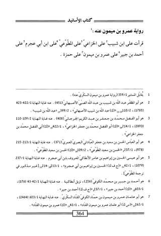 ‫روايه‬
‫عمروبن‬
‫ميمون‬
‫عنه‬
٠
‫قرأت‬
‫على‬
‫ابن‬
‫شيب‬
‫على‬
‫الخزاعي‬
‫على‬
‫الطوم‬
‫مملى‬
‫ابن‬
‫أتي‬
‫عجرم‬
‫على‬
‫أحمدبن"صر‬
‫على‬
‫عمروبن‬
‫ميمون‬
‫على‬
‫حمزة‬
•
ّ
ّ
‫ل‬
‫ي‬
‫قابل‬
‫المستنير‬
‫ت‬95/‫ل‬
‫(رواية‬
‫عمروبن‬
‫متمون‬
‫السكري‬
‫عنه‬
‫آ‬
•
2
‫ه‬
‫و‬
‫أبو‬
‫الظن‬
‫عبد‬
‫الذ‬
‫بن‬
‫شيب‬
‫بن‬
‫ب‬
‫الله‬
‫أي‬‫ض‬‫ال‬
‫الأصهاني‬
(
451
)
.
/‫محهئيةالهاةل‬
422
24‫ق‬-
(
1785
)
،
10/2
)‫لل«(ك‬,‫لهل‬
‫عبد‬
‫الذ‬
‫بن‬
‫ث‬
‫بيب‬
»‫الأصهاني‬
،
15399/2
‫ررعبد‬
‫الذ‬
‫بن‬
»‫ثسب‬
.
3
‫ني‬
‫ممربن‬
‫عبد‬
(‫اممانيحابي‬
408
)
.
‫محه‬
‫غاية‬
‫النهاة‬
109/2