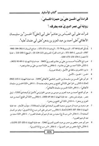  الكامل في القراءات الخمسين 3.pdf
