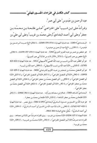  الكامل في القراءات الخمسين 3.pdf