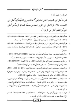  الكامل في القراءات الخمسين 3.pdf