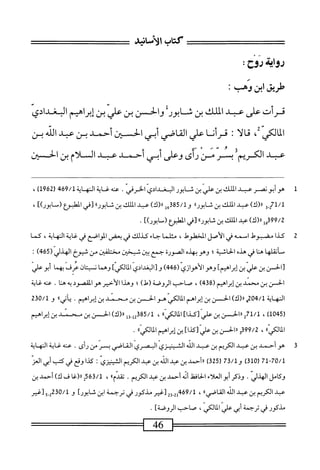 ‫عتتت^ت^تتت^;ع^^^^^^تت‬
‫كتاب‬
‫الأماه‬
‫رواية‬
‫رمحح؛‬
‫بآ‬،‫'قبنو‬.‫طاو‬
‫فرأت‬
‫على‬
‫عبد‬
‫الملك‬
‫بن‬
‫ث‬
‫ابور‬
‫والحز‬
‫بن‬
‫علي‬
‫بن‬
‫إبراهيم‬
‫البغدادي‬
،^‫الكي‬‫م‬‫ال‬
‫ا‬‫ل‬‫ا‬‫ق‬
:
‫قرأن‬
‫ا‬
‫علي‬
‫اضي‬‫ق‬‫ال‬
‫أبي‬
‫الحن‬
‫أحمد‬
‫بن‬
‫عبد‬
‫اش‬
‫بن‬
‫عبد‬
‫الكريم‬
‫ب‬
‫ر‬
‫من‬
‫رأى‬
‫وعلى‬
‫أبي‬
‫أحمد‬
‫عبد‬
‫ال‬
‫لام‬
‫بن‬
‫الحسمين‬
1
‫ه‬
‫وأبونصر‬
‫عبد‬
‫الملك‬
‫بن‬
‫علي‬
‫بن‬
‫ث‬
‫ابور‬
‫البغدادي‬
‫الحرقي‬
.
‫عنه‬
‫غاية‬
‫اله‬
‫اية‬
469/1
‫ر‬
1962
)
،
1/1
‫ر_و‬
)‫رل(ك‬
‫عبد‬
‫الملك‬
‫بن‬
‫ش‬
،‫ابور؛‬
‫و‬
85/1
‫قهإ‬
)‫رر(ك‬
‫عبد‬
‫الملك‬
‫بن‬
‫ش_ابوراا‬
،‫^؟‬1
‫المعلبؤع‬
،‫(ابوراآ‬
399/2
‫إ‬‫ق‬
)‫رر(ك‬
‫عبد‬
‫الملك‬
‫بن‬
‫مابؤره‬
‫في‬-‫ا‬
‫المطبؤع‬
])‫(مايور‬
*
2
‫ك‬
‫دا‬
‫مضبوط‬
‫اممه‬
‫في‬
‫الأصل‬
‫المخهلومحل‬
،
‫مثلما‬
‫حاء‬
‫كيلك‬
‫في‬
‫بعض‬
‫المواصع‬
‫في‬
‫غاية‬
،‫النهاية‬
‫كما‬
‫مانقلها‬
‫هنا‬
‫في‬
‫هذه‬
‫الحاشية؛‬
‫وهوبهده‬
‫الصورة‬
‫جمع‬
‫منثسخين‬
‫من‬
‫شيؤخ‬
‫الهذلي‬
(
465
)
I
‫[الحسن‬
‫بن‬
‫علي‬
‫ين‬
]‫إبراهيم‬
‫وهوالأهوازي‬
(
446
)
‫و[البغدادي‬
]‫المالم‬
‫وهما‬
‫ن‬
‫ان‬‫ت‬‫ب‬
‫عرف‬
‫يهما‬
‫أبوعلي‬
‫الحسن‬
‫بن‬
‫محمد‬
‫بن‬
‫ابراهيم‬
)4‫ق‬8(
،
‫صاحب‬
‫الروصة‬
)‫(ط‬
‫؛‬
‫وهذا‬
‫الأخير‬
‫هوالمقصود‬
‫ه‬‫ب‬
‫هنا‬
.
‫عنه‬
‫غاية‬
‫النهاية‬
4/1
‫هم‬
)‫رر(ك‬
‫الحز‬
‫بن‬
‫إبراهم‬
‫المالكي‬
‫هوالحسن‬
‫ن‬
‫محمد‬
‫بن‬
‫إبراهيم‬
•
ُ‫ا‬‫ياتي‬
‫و‬
230/1
(
1045
)
،
1/1
‫م‬
‫ارالحن‬
‫بن‬
‫علي‬
]‫[كذا‬
))‫اذلكي‬
،
3/1
‫س‬
)‫رر(ك‬
‫الحس‬
‫بن‬
‫محني‬
‫ن‬
‫إبراهيم‬
))‫المالكي‬
،
3399/2
‫ررالهبنيناي[كذا]بن‬
‫إبراهيم‬
))‫المالكي‬
.
‫ة‬
‫ه‬
‫و‬
‫احمد‬
‫بن‬
‫عيد‬
‫الكريم‬
‫بن‬
‫عبد‬
‫الله‬
‫السسبمزى‬
‫البسصسرى‬
‫القاصي‬
‫سعر‬
‫من‬
‫رأى‬
<
‫عنه‬
‫عايه‬
‫النهايه‬
71-70/1
(
310
)
7‫ل‬/‫ول‬
‫ر‬
325
)
‫«أجماو‬
‫بن‬
‫عد‬
‫الد‬
‫ين‬
‫ب‬
‫الكريم‬
‫الشيني‬
:
‫كذا‬
‫وقع‬
‫في‬
‫كب‬
‫أبي‬
‫اض‬
‫وكامل‬
‫الهذر‬
.
‫وذكر‬
‫أبو‬
‫العلاء‬
‫افخل‬‫ح‬‫ال‬
‫أنه‬
‫أحمد‬
‫بن‬
‫عبد‬
‫الكريم‬
.
))‫تقدم‬
،
563/1
‫إ‬
‫ا‬‫غ‬(‫رر‬
‫ف‬
)‫ك‬
‫أحمد‬
‫ن‬
‫عبد‬
‫الكريم‬
‫بن‬
‫بد‬
‫اه‬‫ل‬‫ا‬
ُ‫ا‬‫القاصي‬
،
32-2‫لم؟ةم‬
‫[غير‬
‫مذكور‬
‫ر‬
‫ترجمة‬
‫ابن‬
]‫مابور‬
‫و‬
2230/1
‫ِو‬
‫[غير‬
‫مذكور‬
‫ر‬
‫ترجمة‬
‫أبي‬
‫علمي‬
،‫المالكي‬
‫صاحب‬
]‫الروصة‬
.
=——=—=
46
=^=^=======
 