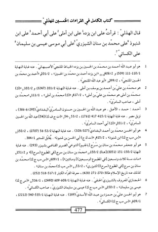  الكامل في القراءات الخمسين 3.pdf