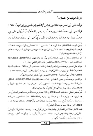 ‫كتاب‬
‫رواة‬
‫محيو؛وأ‬
‫حسان‬
‫ل‬:
‫قرأت‬
‫عر‬
‫أبي‬
‫نصر‬
‫همد‬
‫الملك‬
‫بن‬
‫شابور‬
^[
٣٠٥
]،
‫والحسن‬
‫بن‬
‫إثراهمم‬
،
‫ا‬‫ل‬‫ا‬‫ق‬
•
‫ا‬‫ن‬‫أ‬‫ر‬‫ق‬
‫عر‬
‫أبي‬
‫محمد‬
‫الحسن‬
‫بن‬
‫محمد‬
‫بن‬
‫يحيى‬
‫الفحام‬
‫بسر‬
‫من‬
‫رأى‬
‫عر‬
‫أبي‬
‫محمد‬
‫جعفر‬
‫ين‬
‫عبد‬
‫الله‬
‫بن‬
‫عبد‬
‫العزيز‬
‫السامري‬
‫عر‬
‫أبى‬
‫محملط‬
‫عبيد‬
‫الله‬
‫بن‬ ٠٠
٠٠
1
‫يماتل‬
‫الروصة‬
177/1
‫(ذكر‬
‫أساي‬
‫الوليد‬
)‫عنه‬
،
‫المسر‬
399/1
-
400
‫(رواية‬
‫الوليد‬
‫بن‬
‫حنان‬
)‫محه‬
،
‫قراءات‬
‫القراء‬
‫المعروفين‬
139
‫ل‬04-
)‫رن‬
‫(رواية‬
‫الوليد‬
‫بن‬
‫حسان‬
‫عن‬
‫يعقوب‬
‫من‬
‫طريق‬
)‫السمري‬
،
‫مصطلح‬
78-68‫الإشارات‬
‫(رواية‬
)‫الوليد‬
.
2
‫ه‬
‫وعد‬
‫الملك‬
‫بن‬
‫على‬
‫بن‬
‫شابور‬
ّ‫ي‬‫اوغداد‬
.‫الخرش‬
‫عنه‬
‫غاية‬
‫المهاية‬
469/1
‫ر‬
962
)‫ل‬
،
522/1
)‫و«رك‬
‫عبد‬
‫الملك‬
‫بن‬
،،‫ثابور‬
،
99/2
‫قؤإ‬
)‫رررك‬
‫عبد‬
‫الملك‬
‫بن‬
"‫شابور‬
‫إ•في‬
‫المطبؤع‬
‫ا‬-)‫رسابور‬
•
3
‫ه‬
‫وأبوعلي‬
‫الحسن‬
‫بن‬
‫محمد‬
‫بن‬
‫إبراهيم‬
‫البغدادي‬
(
438
)
،
‫صاحب‬
‫الروضة‬
)‫رط‬
.
‫عنه‬
‫غاية‬
‫النهاية‬
04/1
)‫م«(ك‬
‫الحس‬
‫بن‬
‫إبراهيم‬
.‫^صهوالن؛نندينإ؛رامم‬
»‫اتي‬‫ي‬
‫و‬
230/1
‫ل‬
1045
)
،
»ّ‫ي‬‫تج«(ك)أ؛وضابداد‬
،
3399/2
‫ررالحن‬
‫ين‬
‫علي‬
]‫[كدا‬
‫بن‬
‫اهيم‬‫ر‬‫إب‬
»‫الكي‬‫ل‬‫ا‬
.
4
‫ه‬
‫و‬
‫الحس‬
‫ين‬
‫سند‬
‫بن‬
‫يحيى‬
‫البغدادي‬
(
340
)
.
‫عنه‬
‫غاية‬
‫النهاية‬
232/1
-
233
‫ر‬
1063
)
،
/‫ل‬
196
‫مب‬
‫رر(س‬
‫ف‬
)‫ك‬
‫الحس‬
‫بن‬
‫محمد‬
‫بن‬
‫الفحام؛؛‬
،
-2‫ُ؟ةبأ‬‫م‬‫ل‬
23
‫تغير‬
‫مذكور‬
‫في‬
‫ترجمة‬
‫عبد‬
‫الملك‬
‫بن‬
‫ثابورآ‬
‫و‬
5-2‫لمهثت‬
‫ل•غير‬
‫مذكور‬
‫في‬
‫ترجمة‬
‫أبي‬
‫علي‬
‫المازش‬
،
‫صاحب‬
]‫الروضة‬
.
‫ة‬
‫ي‬
‫عرف‬
‫ابن‬‫ب‬
.‫عيالي‬
‫عنه‬
‫غاية‬
‫النهاية‬
193/1
‫ِو‬‫ه‬
)‫را(ك‬
‫جعفر‬
‫بن‬
‫عبد‬
‫الله‬
‫بن‬
‫عبد‬
‫العزيز‬
‫السس‬
‫امري‬
‫هو‬
‫جعفر‬
‫بن‬
‫محمد‬
‫بن‬
‫همد‬
‫الله‬
‫بن‬
‫عبد‬
‫العزيز‬
•
‫اتي؛؛‬‫ي‬
‫و‬
195/1
-
196
،٥۶^١
،
-2‫لمةةإأ‬
23
‫رر(س‬
)‫ف‬
‫جعفر‬
‫بن‬
‫محمد‬
‫بن‬
.‫عيالي‬
.
.
)‫و(ك‬
‫جعفر‬
‫بن‬
‫عبد‬
‫الله‬
‫الس_امرياا‬
‫[كدا‬
،
‫وهما‬
‫شخص‬
]‫واحد‬
،
2‫تتم‬/‫ل‬
‫ار(س‬
‫ف‬
)‫ك‬
‫جعفر‬
‫بن‬
‫عبد‬
‫الله‬
*‫السامري؛‬
•
‫نحدر‬
‫الإثارة‬
‫هنا‬
‫أن‬
‫ابن‬
‫الفحام‬
‫أ‬‫ر‬‫ق‬
‫بهده‬
‫الرواية‬
‫على‬
‫ابن‬
‫عيالي‬
‫حتمة‬
‫واحدة‬
،
‫كما‬
‫نقل‬
‫ذلك‬
‫أبو‬
‫عر‬
‫المالكي‬
‫عن‬
‫شيخه‬
‫ابن‬
‫الفحام‬
‫محي‬
‫الروضة‬
177/1
!
‫أخبرني‬‫ر‬‫ر‬
‫أنه‬
‫أ‬‫ر‬‫ق‬
‫ا‬‫ه‬‫ب‬
‫بسر‬
‫من‬
‫رأى‬
‫حتمة‬
‫على‬
‫ثسح‬
‫يقال‬
‫له‬
‫جض‬
‫بن‬
'‫ُحمل‬
‫ف‬/"-{
‫بابن‬
"‫ءيال‬
•
 