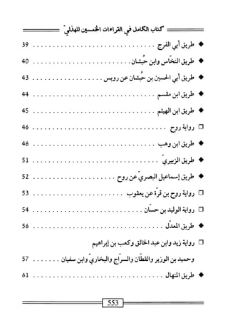  الكامل في القراءات الخمسين 3.pdf