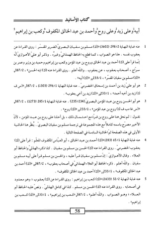 ‫كتاب‬
‫الأسا<إبم‬
‫ه‬‫ت‬‫أب‬
‫وعر‬
‫عر‬/‫زيد‬
‫بن‬
‫عد‬
‫الخالق‬
‫الكفوف؛'وىب‬
‫بن‬
‫إبراهيم‬
‫أ‬
‫ل‬
‫ع‬
‫نه‬
‫غاية‬
‫النه‬
‫اية‬
298/2
‫ر‬
602
)‫ق‬
)‫رر(ك‬
‫مسلم‬
‫بن‬
‫مضان‬
‫البصري‬
‫الضرير‬
‫اشر‬
I
‫روى‬
‫القراءة‬
‫عن‬
‫يعقوب‬
‫شمه‬
.
‫هذا‬
‫هو‬
،‫الصواب‬
‫كما‬
‫قير‬
‫ه‬‫ب‬
‫الحافظ‬
‫الهمذاني‬
‫وغيره‬
•
‫وذكر‬
‫أبوعلي‬
‫الأهوازي‬
‫أنه‬
‫ا‬‫م‬‫؛ن‬
‫أ‬‫ر‬‫ق‬
‫على‬
‫رى‬
‫أحمد‬
‫بن‬
‫عد‬
‫الق‬‫خ‬‫ال‬
‫وروح‬
‫بن‬
‫عد‬
‫المؤمن‬
‫وكعب‬
‫بن‬
‫اهيم‬‫ر‬‫إب‬
‫وحميد‬
‫بن‬
‫وزير‬
‫وعمر‬
‫بن‬
،‫سراج‬
‫أصحاب‬
،‫يعقوب‬
‫عن‬
‫يعقوب‬
•
‫والله‬
.‫أعلم‬
‫روى‬
‫القراءة‬
‫عنه‬
)‫(ك‬
‫ه‬‫ن‬‫اب‬
‫الحسن؛؛‬
،
87/2
‫قه‬
)‫را(ك‬
‫م‬
‫لم‬
‫بن‬
‫مميان‬
‫اشرا؛‬
،
233/1
‫إ‬‫؛‬‫و‬
)‫رر(ك‬
‫أبيه؛؛‬
.
2
‫ه‬
‫وأبوعلمي‬
‫زيد‬
‫بن‬
‫أحمد‬
‫ين‬
‫إمحاق‬
‫الحضرمي‬
.
‫عنه‬
‫غاية‬
‫الهاية‬
296/1
(
1303
)
،
387/2
‫ي‬
‫رر(س‬
‫ف‬
‫زيد‬
‫بن‬
‫أحيه‬
®‫أحمد‬
،
2‫لمقةم‬
)‫رء(ك‬
‫زيد‬
‫بن‬
‫أحي‬
‫يعقوب؛؛‬
.
3
‫ه‬
‫و‬
‫أبو‬
‫الخن‬
‫روح‬
‫بن‬
‫ب‬
،<٠^١
‫المرى‬
(
235/234
)
.
‫عنه‬
‫غاية‬
/‫الهايةل‬
285
‫ر‬
1273
)
،
87/2
‫م‬
‫اررس‬
‫غا‬
‫مب‬
‫ف‬
)‫ك‬
‫روح‬
‫بن‬
‫عد‬
"‫المؤمن‬
،
02‫لمتتة‬
‫رر(كآ‬
"‫روح‬
•
‫نقول‬
‫؛‬
‫لم‬
‫نحل‬
‫هنا‬
‫على‬
‫روح‬
‫بن‬
‫قزة‬
‫ْع‬
‫احتمال‬
‫ذلك‬
،
‫بل‬
‫أحلنا‬
‫على‬
‫روح‬
‫بن‬
‫سد‬
‫المؤمن‬
،
‫لأن‬
‫الأخير‬
‫مصرح‬
‫باممه‬
‫كاملا‬
‫معر‬
‫هذه‬
‫المجموعة‬
‫قي‬
‫ترحمة‬
‫م‬
‫لم‬
‫بن‬
‫ان‬‫ي‬‫سف‬
‫البصري‬
•
‫ينفز‬
‫ا‬‫ن‬‫ه‬
‫الحاشية‬
‫الأود‬
‫في‬
ْ‫ذ‬‫ه‬
‫الصفحة‬
‫ثم‬
‫اشية‬‫ح‬‫ال‬
‫ان‬
‫ادمة‬
‫ر‬
‫الصفحة‬
‫الية‬‫ت‬‫ال‬
.
4
‫ع‬
‫ه‬‫ن‬
‫غاية‬
‫الهاية‬
65/1
‫ر‬
283
)‫)«(ك‬
‫أحمد‬
‫بن‬
‫ب‬
،‫الخالق‬
‫أبو‬
‫الناس‬
‫الكفوف‬
‫المعلم‬
:
‫أ‬‫ر‬‫ق‬
‫على‬
)‫(ك‬
‫يعقوب‬
.‫الحضرمي‬
‫روى‬
‫القراءة‬
‫عنه‬
)‫(ك‬
‫الحسن‬
‫ين‬
‫مسلم‬
‫بن‬
.‫سفيان‬
‫كذا‬
‫ذكره‬
‫الهذلي‬
‫والحافظ‬
‫أبو‬
‫العلاء‬
.
‫وقال‬
‫الأهوازي‬
:
‫إن‬
‫مسلم‬
‫بن‬
‫سميان‬
‫فرأ‬
،‫عليه‬
‫والحسن‬
‫بن‬
‫م‬
‫لم‬
‫فرأ‬
‫على‬
‫أبيه‬
‫م‬
‫لم‬
‫بن‬
‫ان‬‫ي‬‫سف‬
•
‫والله‬
.‫أعلم‬
‫ذكره‬
‫الحافظ‬
‫أبو‬
‫العلاء‬
‫الهمذاني‬
‫فى‬
‫أصحاب‬
‫يعقوب؛؛‬
،
387/2
‫إ‬‫إ‬‫ر‬
)‫ار(ك‬
‫أحمد‬
‫بن‬
‫عبد‬
‫الخالق‬
‫المكفوف؛؛‬
،
233/1
2‫إ‬
)‫رر(ك‬
‫أحمد‬
‫بن‬
‫عبد‬
‫الخالق‬
‫المكفوف؛؛‬
.
5
‫ع‬
‫نه‬
‫غاية‬
‫النهاية‬
32/2
(
2633
)
)‫رر(ك‬
‫كعب‬
‫بن‬
‫إبراهيم‬
I
‫روى‬
‫القراءة‬
‫عن‬
)‫(ك‬
‫يعقوب؛‬
‫وهومعدود‬
‫في‬
‫أصحابه‬
•
‫روى‬
‫القراءة‬
‫عنه‬
)‫(ك‬
‫الحسن‬
‫بن‬
‫م‬
.‫لم‬
‫كذا‬
‫في‬
‫كامل‬
.‫الهذلي‬
‫ونص‬
‫عليه‬
‫الحافظ‬
‫أبو‬
‫العلاء‬
‫؛‬
‫وهوالصواب‬
.
‫والله‬
‫أءالم؛ا‬
،
87/2
‫مرركعببنإبراهبماا‬
،
233/1
‫«(ك)ك‬2‫ل‬
‫عببن‬
"‫أبراهيم‬
•
=—==—=
58
—
 