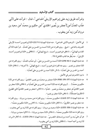 -
‫كتاب‬
،‫ِل‬‫ش‬‫م<زوطشإبرسمالإر‬
‫قال‬
:
‫تءفىم‬1‫قر‬
‫ُب‬‫ا‬‫ع‬
‫العدل‬
‫عزا‬
‫*جعمر‬
‫بن‬
‫نمر‬
‫عن‬
‫حكهم‬
‫بن‬
‫ملأ^مد‬
‫عن‬
‫محعد‬
‫بن‬
‫مروان؛ءنزبمحعنيخوب‬
•
1
‫يف‬
‫ٍل‬‫أ‬‫ال‬
:
٣^١(
‫أبلى‬‫ل‬‫ا‬
)‫الحاص‬
.
‫سءاةاكه‬
9/‫اةل‬
‫ر‬
21
‫)ء(ك)إبراممينساس‬
‫العروق‬
‫يالهاحي‬
‫ت‬
.‫ثيح‬
‫روى‬
‫القراءة‬
)‫عن(ك‬
‫أحمد‬
‫ن‬
‫الخن‬
‫بن‬
‫علي‬
‫العدل‬
.
‫أ‬‫ر‬‫ف‬
)‫عليه(ك‬
‫أبو‬
‫الئام‬
،"‫الهذلي‬
،
6/1
‫ي‬
‫ءإبراهيم‬
‫بن‬
،‫أحمد‬
‫نخ‬
»'‫ي‬‫الل‬‫ه‬‫ال‬
،
98/2
)‫إإ«(ك‬,‫ش‬
‫إبراهيم‬
‫بن‬
‫أحمد‬
،‫إربلي‬‫ل‬‫ا‬
.
‫واممابالكامل‬،ُ‫ظ‬‫ءهن‬
79/3
.
2
‫ع‬
‫ه‬‫ت‬
‫غاية‬
‫النهاية‬
46/1
)‫ل‬49‫ر‬
)‫رر(ك‬
‫أحسمي‬
‫بن‬
‫الحسن‬
‫بن‬
،‫علي‬
‫أبو‬
‫عناب‬
‫العدل‬
I
‫روى‬
‫الئراءة‬
‫عن‬
)‫(ك‬
‫جعفر‬
‫بن‬
.‫نصير‬
‫روى‬
‫عته‬
ْ‫ء‬‫القرا‬
‫إبراهيم‬
‫بن‬
،‫أحمد‬
‫شيخ‬
،‫الهذلي‬
‫ا‬‫ل‬
‫أعرفه‬
،‫ا‬
،
‫لإ‬89/‫ل‬
)‫رر(ك‬
‫أحمد‬
‫بن‬
‫الحز‬
‫بن‬
‫على‬
»‫اسل‬
،
‫مل‬/2
)‫رر(ك‬
‫أحمد‬
‫بن‬
‫الحز‬
‫بن‬
‫على‬
»‫اسل‬
.
‫ت‬
‫م‬
‫ا‬
‫بثن‬
‫اصرتتن‬‫ح‬‫ال‬
‫ليس‬
‫في‬
‫الأصل‬
•
4
‫ع‬
‫ته‬
‫غاية‬
‫النهاية‬
197/1
-
198
‫ر‬
908
)
)‫ار(ك‬
‫حعفر‬
‫بن‬
‫محمد‬
‫بن‬
‫نصير‬
‫الخلدى‬
‫ت‬
‫روى‬
‫القراءة‬
‫عن‬
)‫(ك‬
‫حكتم‬
‫ين‬
‫محمد‬
•[
•
]•
‫روى‬
‫القراءة‬
‫عنه‬
)‫(ك‬
‫أحمد‬
‫بن‬
‫الحز‬
‫بن‬
‫علي‬
‫المعدلء‬
‫و‬
98/1
2‫أه‬
)‫رر(ك‬
‫جعفر‬
‫بن‬
‫نصير‬
‫الخلدى‬
‫هوجعفر‬
‫بن‬
‫محمد‬
‫بن‬
.‫نصير‬
‫تقدمء‬
،
257/1
‫إ‬‫و‬
‫ررحعفر‬
‫بن‬
‫نصير‬
‫الخادىاا‬
‫[في‬
‫المعلبؤع‬
)‫(الحكرى‬
]‫مصئا‬
،
46/1
‫ويرر(ك)حعفر؛نكيراا‬
.
5
‫ع‬
‫نه‬
‫غاية‬
‫النهاية‬
257/1
‫أق‬
116
)
‫وحكيم‬
‫بن‬
‫محمد‬
‫روى‬
‫القراءة‬
‫عن‬
‫صسمسد‬
‫بن‬
‫مروان‬
.
‫روى‬
‫القراءة‬
‫عنه‬
‫جعفر‬
‫بن‬
‫نصير‬
،٥‫الحكري‬
307/1
‫و‬
)‫لأ(ك‬
‫حكيم‬
‫بن‬
،‫محمده‬
197/1
‫يي_وي‬
)‫لا(ك‬
‫حكيم‬
‫بن‬
‫محمده‬
.
6
‫ع‬
‫نه‬
‫غاية‬
‫النهاية‬
308/1
‫ر‬
1355
)
)‫لأ(ك‬
‫ّسعيد‬
‫ين‬
‫مروان‬
‫روى‬
‫القراءة‬
)‫عن(ك‬
‫ند‬
‫بن‬
‫أحي‬
.‫يعقوب‬
‫روى‬
‫القراءة‬
‫عنه‬
)‫(ك‬
‫حكيم‬
‫بن‬
،‫محمده‬
296/1
‫و‬
)‫لأ(ك‬
‫معيد‬
‫بن‬
،‫مروازه‬
7/1
‫ولامعيد‬2‫ق‬
‫بن‬
‫مروان؛؛‬
•
7
‫ه‬
‫و‬
‫أبو‬
‫علي‬
‫نيد‬
‫بن‬
‫أحمد‬
‫بن‬
‫إسحاق‬
‫الحضرمي‬
.
‫عنه‬
‫غاية‬
‫النهاية‬
296/1
31‫ه‬3‫ر‬
)
،
2387/2
(‫ا‬‫ل‬
‫محي‬
‫ف‬
)‫ك‬
‫نيد‬
‫بن‬
‫أحيه‬
،‫أحمده‬
2308/1
‫و‬
)‫لأ(ك‬
‫زيد‬
‫بن‬
‫أحي‬
‫يعقوبه‬
.
=^=^==^=
62
 