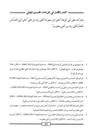 ‫كتاب‬
‫لءىماءات‬.‫بمكا‬
‫لمانسر‬-‫ا‬
‫وقرأت‬
‫على‬
‫أبي‬
‫ُعلى‬‫ء‬‫الوذا‬
‫ابن‬
‫مهراذض‬
‫زيد‬
‫بن‬
‫علي‬
‫ض‬
‫أبي‬
‫الناس‬
‫العدو‬
‫على‬
‫زيد‬
‫بن‬
‫أض‬
•‫موبأ‬،‫ي‬
1
‫ك‬
‫اضاسلادي‬
(
430
)
.
‫محهغاةاله‬
‫اة‬
5/2
3‫ل‬
(
3667
)
،
0/1
)‫شاا(ك‬
‫مهدي‬
‫بن‬
،‫طراره‬
‫شيخ‬
)‫الهدرا‬
،
7400/2
)‫را(ك‬
‫مهدي‬
‫بن‬
‫طراره‬
»‫كرمان‬
‫[في‬
‫الطبؤع‬
‫اء‬‫ز‬‫ا‬‫ر‬‫ررط‬
‫بزاي‬
‫دون‬
‫هاء‬
‫أو‬
]‫ألف‬
.
2
‫ه‬
‫وأبويكر‬
‫أحمد‬
‫ين‬
‫الحسان‬
‫بن‬
‫مهران‬
‫الأصبهاني‬
‫ثم‬
‫الني‬
‫ابوري‬
(
381
)
.
‫عنه‬
‫غاية‬
‫النهاية‬
49/1
~
50
‫ر‬
208
،‫ا‬
/‫ل‬
298
))‫لأرل(ك)ا؛نمهران‬
،
5/2
‫أشل‬
‫رر(ك)أبي؛كر؛ن‬
))‫مهران‬
.
3
‫ه‬
(ّ‫ي‬‫؛نفيبنأحتلالكوف‬
358
.)
‫ت‬
‫غاية‬
‫اية‬-‫اله‬
298/1
-
299
(
1308
)
،
2/2
‫ل‬5-‫ةمأ‬
»‫ررسودينض‬
،
02ٌ/‫ل‬
»‫ررأبيمودينض‬
•
4
‫ب‬
‫بنالحاجافمري(عد‬
320
)
.
‫عنهغاهالهاة‬
282/2
(
3542
)
،
96/1
‫م‬
‫رر(س‬
)‫ك‬
‫محمد‬
‫بن‬
‫يعقوب‬
))‫العدل‬
‫ا‬
‫إ‬9-‫ةوتجل‬/‫ل‬
‫آضر‬
‫مذكور‬
‫قي‬
‫ترجمة‬
‫زيد‬
‫بن‬
•
‫ابل‬‫ق‬‫ي‬
‫المبسوط‬
80
‫راقال‬
‫أبو‬
‫العباس‬
I
‫وقد‬
‫قرأت‬
‫على‬
‫غير‬
‫روح‬
‫من‬
‫أصحاب‬
،‫يعقوب‬
‫منهم‬
‫زيد‬
‫بن‬
‫أحي‬
‫يعفوب‬
‫وأحمد‬
‫بن‬
‫عبد‬
‫الخلاق‬
‫وكعب‬
‫ين‬
‫إبراهيم‬
‫وحماعة‬
))‫غيرهم‬
.
5
‫ه‬
‫و‬
‫أبوعلي‬
‫زيد‬
‫بن‬
‫أحمد‬
‫بن‬
‫إسحاق‬
‫الحضرمي‬
.
‫عنه‬
‫غاية‬
‫المهاية‬
296/1
(
1303
)
،
2‫آةت‬/2
‫رر(س‬
‫ف‬
)‫ك‬
‫زيد‬
‫بن‬
‫أحيه‬
))‫أحمد‬
،
2‫تتم‬/‫أ‬
)‫را(ك‬
‫زيد‬
‫ين‬
‫أحي‬
))‫يعقوب‬
.
63
‫^==^ء‬
 