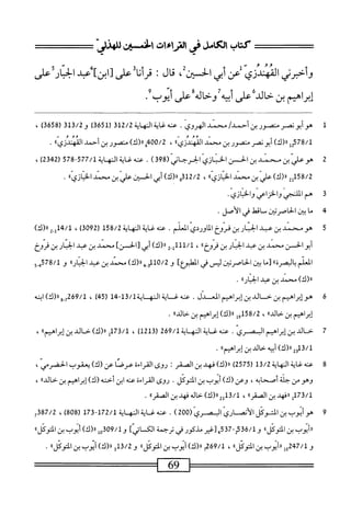 ‫^شضمسمتاسثسنى‬
‫محرنى‬-‫وأ‬
‫اكهندزى‬
‫ض‬
‫أبى‬
،‫فزث‬-‫ا‬
‫قال‬
:
‫ُعلى‬‫ا‬‫همأن‬
‫تاينءا'همد‬
‫الخارأعلى‬
‫إبراهمم‬
‫بن‬
‫حالدءعلى‬
‫ُعلى‬‫ه‬‫أيهحوحال‬
•'‫أيوب‬
‫ل‬
‫ه‬
‫وأبونصر‬
‫متصور‬
‫بن‬
/‫أحمد‬
‫محمد‬
.‫الهروي‬
‫عنه‬
‫غاية‬
‫النهاية‬
2/2
‫لق‬
)‫ق‬6‫ة‬1(
‫قلق‬/2‫و‬
)‫ق‬56‫رة‬
،
‫إ‬2‫لمةلإة‬
)‫رر(ك‬
‫أبونصر‬
‫منصور‬
‫■بن‬
‫محمد‬
‫القهندزيأا‬
،
00/2
^
)‫رر(ك‬
‫منصور‬
‫بن‬
‫أحمد‬
®‫القهندزي‬
.
2
‫ب‬
‫ّابرجابي‬‫ي‬‫اثز‬
(
398
)
.
‫محهغايةالهاة‬
577/1
-
578
‫ر‬
2342
)
،
)‫رر(ك‬
‫علي‬
‫بن‬
‫محمد‬
‫الخبازيء‬
،
312/2
)‫ورررك‬
‫أبي‬
‫الحسين‬
‫علي‬
‫بن‬
‫محمد‬
‫الخازيء‬
.
‫ق‬
‫ه‬
‫م‬
‫الملنجي‬
‫والخزاعي‬
‫والخبازي‬
•
4
‫م‬
‫ا‬
‫ين‬
‫الخاصرت؛ن‬
‫صاقط‬
‫في‬
.‫الأصل‬
5
‫م‬
‫سند‬
‫بن‬
‫عجي‬
‫ار‬‫ن‬‫الخ‬
‫بن‬
‫هم'وخ‬
‫الماوردي‬
‫اسم‬
.
‫صه‬
‫<ة‬
‫الهاية‬
158/2
(
3092
)
،
)‫ء«(ك‬.‫أإ‬4/‫أ‬
‫أبوالحسن‬
‫محمد‬
‫بن‬
‫عبد‬
‫ار‬‫ب‬‫الح‬
‫بن‬
‫ا‬‫ء‬‫فروخ‬
،
2.‫لللل‬/‫ل‬
)‫رر(ك‬
‫أبي‬
]‫[الحسن‬
‫محني‬
‫بن‬
‫عبد‬
‫ايار‬
‫ين‬
‫فروخ‬
‫اسم‬
‫؛‬،ْ‫ر‬‫باليص‬
‫[ما‬
‫بين‬
‫الحاصرتين‬
‫ليس‬
‫في‬
]‫الطبؤع‬
‫و‬
110/2
)‫و_هرر(ك‬
‫محمد‬
‫بن‬
‫عبد‬
‫؛‬،‫ار‬‫ب‬‫الخ‬
‫و‬
578/1
‫ه‬
‫و‬
)‫رازك‬
‫محمد‬
‫بن‬
‫عبد‬
‫ا*لجبارآا‬
•
6
‫ه‬
‫و‬
‫إبراهيم‬
‫بن‬
‫خ‬
‫الد‬
‫بن‬
‫إبرامم‬
‫العدل‬
.
-31/‫محهسالمهايةل‬
14
)54‫ل‬
،
269/1
‫رورر(ك)انه‬
‫إبراهيم‬
‫بن‬
»‫خالد‬
،
58/2
‫ل‬9‫ل‬
)‫رر(ك‬
‫إبرامم‬
‫بن‬
»‫حالد‬
.
7
‫ح‬
‫الي‬
‫بن‬
‫إبراهيم‬
ّ‫ى‬‫المصر‬
.
‫محه‬
‫غاية‬
‫المه‬
‫ة‬‫ب‬‫ا‬
269/1
‫ر‬
1213
)
،
‫أل‬37/‫ل‬
)‫«(ك‬
‫خالد‬
‫بن‬
»‫إ؛رامم‬
،
32‫تل‬/‫ل‬
)‫«(ك‬
‫أبيه‬
‫حاك‬
‫بن‬
»‫إبراهيم‬
.
8
‫ع‬
‫نه‬
‫غاية‬
‫النهاية‬
13/2
(
2575
)
)‫رر(ك‬
‫فهد‬
‫بن‬
‫الصقر‬
‫ت‬
‫روى‬
‫القراءة‬
‫عرصا‬
‫عن‬
)‫(ك‬
‫يعقوب‬
،‫الحضرمي‬
‫وهو‬
‫من‬
‫حلة‬
،‫أصحايه‬
‫وعن‬
)‫(ك‬
‫أيوب‬
‫ين‬
.‫الموكل‬
‫روى‬
‫القراءة‬
‫عنه‬
‫ابن‬
‫أخته‬
)‫(ك‬
‫إبراهيم‬
‫بن‬
‫حاليا؛‬
،
173/1
‫إ‬
‫ررفهد‬
‫ن‬
‫الصقر؛؛‬
،
13/1
2‫و‬
)‫<ر(ك‬
‫خاله‬
‫فهد‬
‫ين‬
‫الصقر؛؛‬
.
9
‫ه‬
‫وأتوب‬
‫بن‬
‫الموكل‬
(ّ‫ى‬‫ّاوصر‬‫ى‬‫الأنصار‬
200
)
.
‫محه‬
‫غاية‬
‫المه‬
‫اية‬
172/1
-
173
(
808
)
،
7387/2
»‫راأئوبينادولك‬
‫و‬
36/1
-‫ب‬
537
‫ٍر‬‫غ‬‫ل‬,
‫مذكور‬
‫في‬
‫ترجمة‬
]‫الكائي‬
‫و‬
09/1
»‫لمم‬.‫يإر((ك)فيبينا‬
،‫لهينامي‬
69/1
‫تج«(ك)فيببناضم»و‬
13/2
‫إ‬
‫ا(ك)أتوببن‬
،‫التوكل‬
.
=_=^
69
 