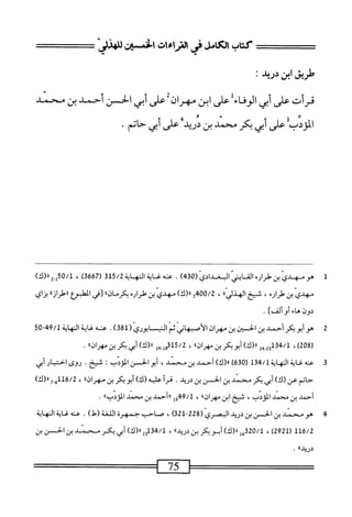 ‫طريق‬
‫ابن‬
‫دريد؛‬
‫قرأت‬
‫على‬
‫أبي‬
‫ءرون‬£‫ف‬
‫مهرانثمعلى‬
‫أبي‬
‫الحز‬
‫أحمد‬
‫ين‬
‫محني‬
‫المؤدب‬
‫على‬
‫أبي‬
‫بكر‬
‫محمد‬
‫بن‬
‫دريد‬
‫على‬
‫أبي‬
‫حاتم‬
•
1
‫ه‬
‫و‬
‫مهدي‬
‫بن‬
‫طراره‬
‫الق‬
‫ايني‬
‫الب‬
‫غدادي‬
(
430
)
.
‫عنه‬
‫غاية‬
‫النه‬
‫اية‬
315/2
‫ر‬
667
)‫ق‬
،
50/1
‫ل‬
2
)‫رر(ك‬
‫مهدي‬
‫بن‬
‫طراره‬
،
‫شيخ‬
،،‫الهذر‬
،
00/2
‫م‬
)‫ار(ك‬
‫مهدي‬
‫بن‬
‫طراره‬
»‫؛كرمان‬
‫[في‬
‫اكلبؤع‬
‫ا‬‫ا‬‫ز‬‫ا‬‫ر‬‫ررءل‬
‫بزاي‬
‫دون‬
‫هاء‬
‫أو‬
]‫ألف‬
.
‫ة‬
‫ه‬
‫و‬
‫أبوبكر‬
‫أحمد‬
‫بن‬
‫الحستن‬
‫بن‬
‫مهران‬
‫الأصهار‬
‫ثم‬
‫الني‬
‫ابوري‬
(
381
)
.
‫عنه‬
‫غاية‬
‫النهاية‬
49/1
-
50
،‫ا‬2‫رةه‬
-32‫لسل‬
24
»‫رر(ك)محكرينصان‬
،
‫ل‬9-‫ل‬8‫قلت‬/2
»‫رر(ك)أبيكرينءان‬
•
3
‫ع‬
‫نه‬
‫غاية‬
‫المهاية‬
134/1
‫ر‬
630
)
)‫ر<(ك‬
‫أحمد‬
‫بن‬
،‫محمد‬
‫أبوالحسن‬
‫الويب‬
‫؛‬
.‫شخ‬
‫روى‬
‫اختبار‬
‫أبي‬
‫حاتم‬
‫عن‬
)‫(ك‬
‫أبي‬
‫بكر‬
‫محمد‬
‫بن‬
‫الحسن‬
‫بن‬
‫دريد‬
.
‫قرأ‬
‫عليه‬
)‫(ك‬
‫أبوبكر‬
‫بن‬
،،‫مهران‬
،
6/2
7,‫أأه‬
)‫رر(ك‬
‫أحمد‬
‫بن‬
‫محمد‬
،‫الويب‬
‫شيخ‬
‫ابن‬
،،‫مهران‬
،
49/1
‫إ‬‫و‬
‫ارأحمد‬
‫ين‬
‫محمد‬
،،‫المؤدب‬
•
4
‫ه‬
‫ومحمد‬
‫بن‬
‫الحسن‬
‫بن‬
‫يؤيد‬
‫البصري‬
(
228
-
321
)
،
‫صاحب‬
‫جمهرة‬
‫اللغة‬
)‫(ط‬
.
‫عنه‬
‫غاية‬
‫النهاية‬
116/2
‫ر‬
2921
)
،
20/1
‫قهل‬
)‫رر(ك‬
‫أبوبكر‬
‫بن‬
،،‫دريد‬
،
134/1
‫قي‬
)‫رر(ك‬
‫أبي‬
‫كر‬
‫محني‬
‫بن‬
‫الحن‬
‫بن‬
‫دريداا‬
.
==—
75
=^‫ء^ء‬
 