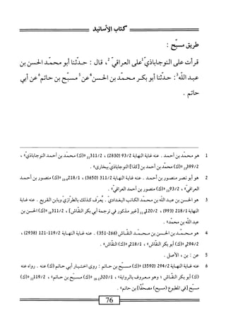 ّ
‫طريى‬
‫مسسح‬
‫قرأت‬
‫على‬
‫النوحاباذي‬
‫على‬
‫العراقي‬
،
‫قال‬
I
‫حدثنا‬
‫أبو‬
‫محمد‬
‫الحسن‬
‫بن‬
‫عبد‬
‫الله‬
*
‫ّا‬‫ن‬‫ح^د‬
‫ابو‬
‫يكر‬
‫مهحمد‬
‫بن‬
‫االسن‬
‫عن‬
‫يسبثح‬
‫بن‬
‫ح^ادم‬
‫عن‬
١
‫يى‬
‫حاتم‬
•
1
‫ه‬
‫ومحمد‬
‫ين‬
.‫أحمد‬
‫عنه‬
‫غاية‬
‫النهاية‬
9‫ق‬/2
)82‫ق‬0‫ر‬
،
1/2
2‫لقإ‬
١١
)‫(ك‬
‫محمد‬
‫بن‬
‫أحمد‬
‫الوحااذي؛ا‬
،
99/2
2‫ةو‬
)‫رر(ك‬
‫محمد‬
‫بن‬
‫أحمد‬
‫بن‬
]‫[كدا‬
‫النوجاباذي‬
>‫بيخارىا‬
.
2
‫ه‬
‫و‬
‫أبو‬
‫نصر‬
‫منصور‬
‫بن‬
‫أحمد‬
٠
‫عنه‬
‫غاية‬
‫النهاية‬
311/2
(
3650
)
،
/‫ل‬
218
‫إ‬‫و‬_‫و‬
)‫رر(ك‬
‫منصور‬
‫بن‬
‫أحمد‬
‫العرافى؛ا‬
،
32‫قو‬/2
)‫رر(ك‬
‫متصور‬
‫بن‬
‫أحمد‬
‫ا‬،‫العراقي‬
.
3
‫ه‬
‫و‬
‫الحسن‬
‫ين‬
‫عبد‬
‫الله‬
‫بن‬
‫محمد‬
‫الكاتب‬
‫البغدادي‬
.
‫يعرف‬
‫كذلك‬
‫يالطرازي‬
‫اين‬‫ب‬‫و‬
‫المرح‬
٠
‫عنه‬
‫غاية‬
‫الهاية‬
218/1
‫ر‬
993
،‫ا‬
2‫ل‬-8‫تمهةل‬
‫^نيرطكورفىبأبي‬
،]‫يكرالخام‬
311/2
‫ولرر(ك)الحن؛ن‬
‫عبد‬
‫الله‬
‫ين‬
‫محمدا؛‬
.
4
‫ه‬
‫و‬
‫سند‬
‫ين‬
‫الحسن‬
‫ين‬
‫محني‬
‫الخام‬
(
266
-
351
)
.
‫عنه‬
‫غاية‬
‫المه‬
‫اية‬
119/2
-
121
(
2938
)
،
294/2
‫ورا(ك)أيو‬
‫يكر‬
))‫الخام‬
،
218/1
)‫ورر(ك‬
))‫الخام‬
.
‫؟‬
‫ع‬
‫ن‬
•
،‫بن‬
‫الأصل‬
*
6
‫ع‬
‫نه‬
‫غاية‬
‫النهاية‬
294/2
(
3590
)
)‫رر(ك‬
‫م‬
‫بح‬
‫ين‬
‫حاتم‬
I
‫روى‬
‫اختيار‬
‫أبي‬
‫حاتم‬
)‫(ك‬
‫عنه‬
•
‫رواه‬
‫عنه‬
)‫(ك‬
‫أبوبكر‬
‫الخام؛‬
))‫وهومعروف؛الرواية‬
،
320/1
‫إ‬‫و‬_‫إ‬‫أ‬
)‫رررك‬
‫مسح‬
‫ين‬
))‫حاتم‬
،
9/2
2‫أأل‬
)‫رر(ك‬
‫مسبح‬
‫[في‬
‫المهلبؤع‬
)‫(مسيح‬
]‫مصحما‬
‫بن‬
))‫حاتم‬
.
———=—
76
———
 