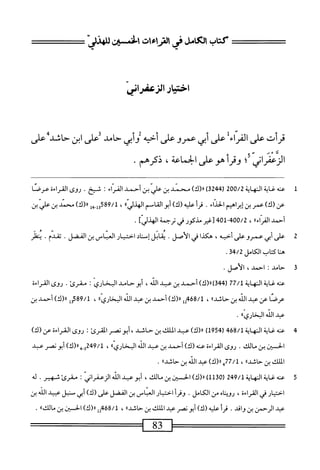 ‫كتاب‬
‫امامل‬
‫فى‬
‫ت‬١‫ء‬١‫دتر‬١
‫ص‬
'‫صذو‬
‫احسار‬
‫الزعفراني‬
‫قرأت‬
‫على‬
‫اء‬‫ر‬‫الف‬
‫على‬
‫أي‬
‫عمرو‬
‫على‬
‫أحيه‬
‫وأبي‬
‫حامد‬
‫على‬
‫ابن‬
‫حاشد‬
‫على‬
‫اني‬‫ر‬‫الزعف‬
‫أ؛‬
‫وقرأهوعلى‬
،‫الخماعة‬
‫ذكرهم‬
.
1
‫ع‬
‫نه‬
‫غاية‬
‫النهاية‬
200/2
■(
3244
)
)‫رر(ك‬
‫محمد‬
‫بن‬
‫علي‬
‫بن‬
‫أحمد‬
‫المراء‬
I
‫شخ‬
.
‫روى‬
‫المراءة‬
‫عرصا‬
‫عن‬
)‫(ك‬
‫عمر‬
‫بن‬
‫إبراهيم‬
‫الحداء‬
•
‫أ‬‫ر‬‫ق‬
‫عليه‬
)‫(ك‬
‫أبوالقاسم‬
ٌ‫ي‬‫الهذل‬
،
‫بمل‬-‫أ‬3‫لموةق‬
)‫ار(ك‬
‫محمد‬
‫بن‬
‫هملي‬
‫بن‬
‫أحمد‬
٠١١
^
١١۶١
،
00/2
‫بم‬0‫بم"ل‬
‫تغير‬
‫مذكور‬
‫في‬
‫ترحمة‬
]‫الهذلي‬
.
2
‫ع‬
‫رابي‬
‫عمرو‬
‫على‬
،‫أحيه‬
‫هكذا‬
‫في‬
‫الأصل‬
•
‫ابل‬‫ق‬‫ي‬
‫اد‬‫ت‬‫إس‬
‫ار‬‫ي‬‫اخت‬
‫الناص‬
‫بن‬
‫الفضل‬
•
‫تقدم‬
•
‫نظر‬
‫ها‬
‫كتاب‬
‫الكامل‬
34/2
.
3
‫ح‬
‫امد‬
I
،‫احمد‬
‫الأصل‬
.
‫عنه‬
‫غاية‬
‫النهاية‬
77/1
‫ر‬
344
)‫)رر(ك‬
‫أحمد‬
‫بن‬
‫عبد‬
،‫الله‬
‫أبو‬
‫حامد‬
‫البخاري‬
.‫مقرئ‬
‫روى‬
‫القراءة‬
‫عرصا‬
‫عن‬
‫عبد‬
‫الله‬
‫بن‬
»‫حاثد‬
،
2468/1
‫إ‬
)‫رر(ك‬
‫أحمد‬
‫بن‬
‫عبد‬
‫الله‬
‫الثخارىاا‬
،
/‫ل‬
589
‫إ‬‫و‬
)‫ار(ك‬
‫أحمد‬
‫بن‬
‫عبد‬
‫الله‬
،‫البخاري؛‬
٠
4
‫ع‬
‫نه‬
‫غاية‬
‫النهاية‬
468/1
‫ر‬
1954
)
)‫رر(ك‬
‫عبد‬
،‫اللك‬
‫بن‬
،‫حاشد‬
‫أبونصر‬
‫المقرئ‬
:
‫روى‬
‫القراءة‬
)‫عن(ك‬
‫الحسن‬
‫بن‬
‫مالك‬
•
‫روى‬
‫القراءة‬
‫عنه‬
)‫(ك‬
‫أحمد‬
‫بن‬
‫عبد‬
‫الله‬
،،‫البخاري‬
،
249/1
‫و_ه‬
)‫ار(ك‬
‫أبونصر‬
‫عبد‬
‫الملك‬
‫بن‬
،،‫حاثي‬
،
77/1
‫م‬‫ب‬
)‫رر(ك‬
‫عبد‬
‫افه‬
‫بن‬
،،‫حاشد‬
.
5
‫حم‬
‫ه‬
‫غاية‬
‫الهاية‬
249/1
‫ر‬
1130
،‫)را(ك)الحين؛نئلك‬
‫أبوعثدافه‬
‫الزعفراني‬
:
.‫مقرئشهير‬
‫له‬
‫اختيار‬
‫في‬
،‫القراءة‬
‫اه‬‫ن‬‫رؤي‬
‫من‬
‫الكامل‬
•
‫وقرأ‬
‫اختيار‬
‫العباس‬
‫بن‬
‫الفضل‬
‫على‬
)‫(ك‬
‫ر‬
‫سل‬
‫هميد‬
‫الله‬
‫بن‬
‫عبد‬
‫الرحمن‬
‫بن‬
.‫واقي‬
‫قرأ‬
‫علميه‬
)‫(ك‬
‫أبو‬
‫نصر‬
‫عبد‬
‫الملك‬
‫بن‬
،‫حاشدا‬
،
2468/1
‫إ‬
)‫رر(ك‬
‫الحسن‬
‫بن‬
،،‫مالك‬
.
^
83
=^=^==—
 