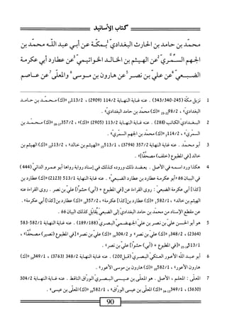 ^^^^^^‫ٍتتتتتع^ت^تت‬‫ت‬‫تتتتت‬
‫كتاب‬
^‫الأمان؛‬
‫محمد‬
‫بن‬
‫حامد‬
‫بن‬
‫الحارث‬
‫البغدادي‬
‫بمكة‬
‫عن‬
‫أبي‬
‫عبد‬
‫النه‬
‫محمد‬
‫بن‬
‫الحهم‬
‫السمري‬
‫عن‬
‫الهيثم‬
‫بن‬
‫الخالد‬
‫الخواتيمي‬
‫عن‬
‫ارد‬-‫عهل‬
‫أبي‬
‫عكرمة‬
‫الضعي‬
‫عن‬
‫علمي‬
‫بن‬
‫نمر‬
‫عن‬
‫هارون‬
‫بن‬
‫موس‬
‫المعلى‬‫و‬
‫عن‬
‫عاصم‬
1
‫ن‬
‫زيل‬
‫مكن‬
(
245
-
343/340
)
.
‫محه‬
‫اله‬
‫اة‬
114/2
‫ر‬
2909
)
،
U113/2
)‫«(ك‬
‫سد‬
‫بن‬
‫حاد‬
»'‫الغدادي‬
،
8/2
‫إإ‬.‫مي‬
)‫اا(ك‬
‫سن‬
‫بن‬
‫حاد‬
»‫الخلادي‬
.
2
‫ا‬
(‫وغدادياممب‬
288
)
.
‫سءاةاله‬
‫اة‬
113/2
(
2905
)
‫«<ك>اا‬
،
357/2
‫ْحنلين‬)‫ص«(ك‬
،‫المري‬
،
114/2
)‫إ«(ك‬
‫محي‬
‫ين‬
‫الجهم‬
»‫المري‬
.
3
‫أ‬
.‫بوسد‬
‫س‬
‫غاة‬
‫الهاة‬
357/2
(
3794
)
،
513/1
‫؛؛‬
‫ءالهيثم‬
‫بن‬
113/2 ، "jJU
‫إو‬
)‫اا(ك‬
‫الهيثم‬
‫ين‬
‫حالي‬
‫[في‬
‫وع‬J‫المه‬
)‫(حلف‬
،‫مهسحما]ا‬
.
4
‫ه‬
‫كدا‬
‫ورد‬
‫اممه‬
‫في‬
‫الأصل‬
.
‫يعضد‬
‫ذك‬
‫وروده‬
‫كدك‬
‫في‬
‫إستاد‬
‫رواية‬
‫رواها‬
‫أبوعمرو‬
‫الداني‬
44‫(بم‬
)
‫في‬
‫ان‬‫ي‬‫الب‬
66
‫ررأبوعكرمة‬
‫لارد‬a‫ء‬
‫بن‬
‫عطارد‬
»‫الذبنى‬
.
‫عنه‬
‫غاية‬
‫الهاية‬
513/1
)2‫ل‬2‫رق‬
)‫رر(ك‬
‫عطارد‬
‫بن‬
]‫[كذا‬
‫أبي‬
‫عكرمة‬
‫الضبص‬
‫؛‬
‫روى‬
‫القراءة‬
‫عن‬
‫[ر‬
‫اتجؤع‬
+
)‫رأبي‬
]‫حثوا‬
‫عر‬
‫بن‬
‫نصر‬
.
‫روى‬
‫القراءه‬
‫عنه‬
/
357
‫ةل‬
.»‫را(ك)طاردبن[ىلا]أبينحكرمة‬
‫عن‬
‫مقطع‬
‫الإسناد‬
‫من‬
‫محمد‬
‫ين‬
‫حامد‬
‫البغدادي‬
‫إر‬
‫الضبص‬
‫ابل‬‫ق‬‫ي‬
‫كذك‬
‫ان‬‫ي‬‫الب‬
66
.
5
‫ر‬
‫الحهشممإ‬
‫المصري‬
(
189/188
)
.
‫عته‬
‫غاية‬
‫النهاية‬
582/1
-
583
‫ر‬
2364
)
،
348/2
^
)‫را(ك‬
‫عر‬
‫بن‬
‫نصره‬
‫و‬
304/2
‫إ‬‫م‬‫ب‬
)‫رر(ك‬
‫عر‬
‫بن‬
‫نصرء‬
‫[ر‬
‫المطبؤع‬
)‫(نصير‬
‫ا‬،‫مصحما‬
،
‫ل‬5-‫لمقلمحل‬
‫ررتتي‬
‫المطبؤع‬
‫ا‬
)‫(أبي‬
]‫حشوا‬
‫علي‬
‫ن‬
‫ا‬'‫ر‬‫نص‬
•
6
‫أل‬
‫ّ(قجل‬‫ي‬‫ءورانمكيالمصر‬
200
)
.
‫محه‬
‫غاية‬
‫المهاية‬
348/2
(
3763
)
،
49/1
)‫شرر(ك‬
‫هارون‬
‫الأعوره‬
،
02‫لميةق‬
)‫رر(ك‬
‫هارون‬
‫بن‬
‫موصى‬
"‫الأعور‬
•
7
‫ا‬
‫نماز‬
:
،‫المعلم‬
.‫الأصل‬
‫هوالمعلى‬
‫بن‬
‫عيس‬
‫المصري‬
‫ّاق‬‫ر‬‫الو‬
‫انمل‬‫ن‬‫ال‬
.
‫عنه‬
‫غاية‬
‫المه‬
‫اية‬
304/2
‫ر‬
630
)‫ق‬
،
‫س‬9/‫أ‬
)‫را(ك‬
‫انمي‬
‫بن‬
‫عيس‬
»‫ّاق‬‫ر‬‫الو‬
،
82/1
)‫شار(ك‬
»‫ابىو؛نءيس‬
.
=^==^=^=
90
 