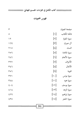  الكامل في القراءات الخمسين 5.pdf