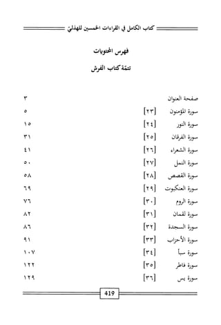  الكامل في القراءات الخمسين 6.pdf