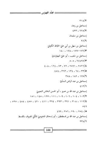 الكامل في القراءات الخمسين 7.pdf