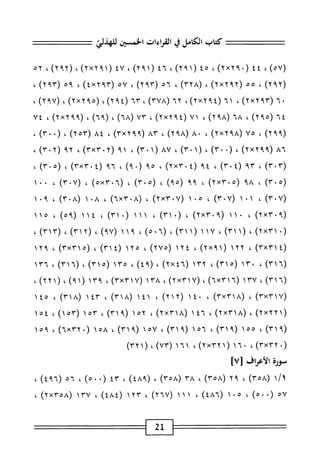 الكامل في القراءات الخمسين 7.pdf