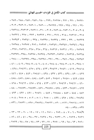 الكامل في القراءات الخمسين 7.pdf