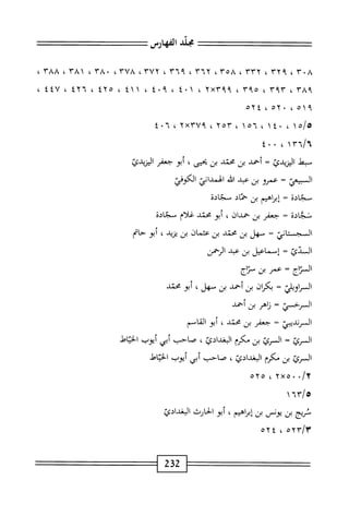 الكامل في القراءات الخمسين 7.pdf
