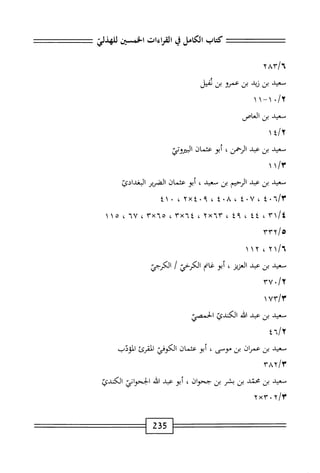 الكامل في القراءات الخمسين 7.pdf