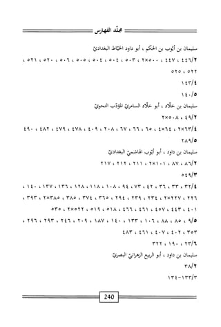 الكامل في القراءات الخمسين 7.pdf