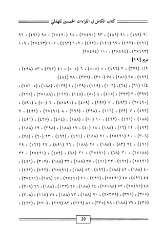 الكامل في القراءات الخمسين 7.pdf