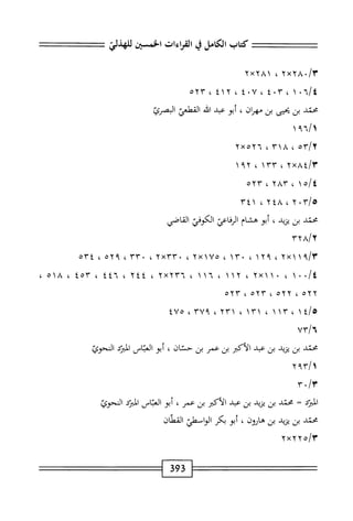 الكامل في القراءات الخمسين 7.pdf