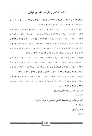الكامل في القراءات الخمسين 7.pdf
