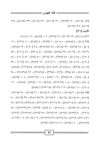 الكامل في القراءات الخمسين 7.pdf