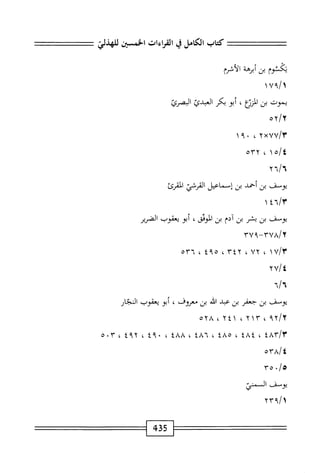 الكامل في القراءات الخمسين 7.pdf