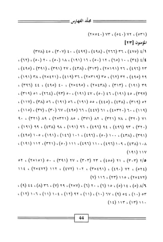 الكامل في القراءات الخمسين 7.pdf