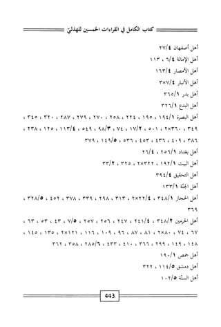 الكامل في القراءات الخمسين 7.pdf