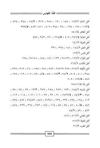 الكامل في القراءات الخمسين 7.pdf